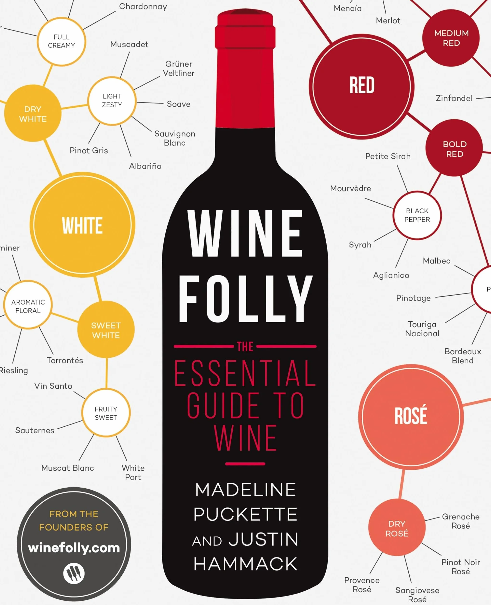 Wine Folly: The Essential Guide to Wine