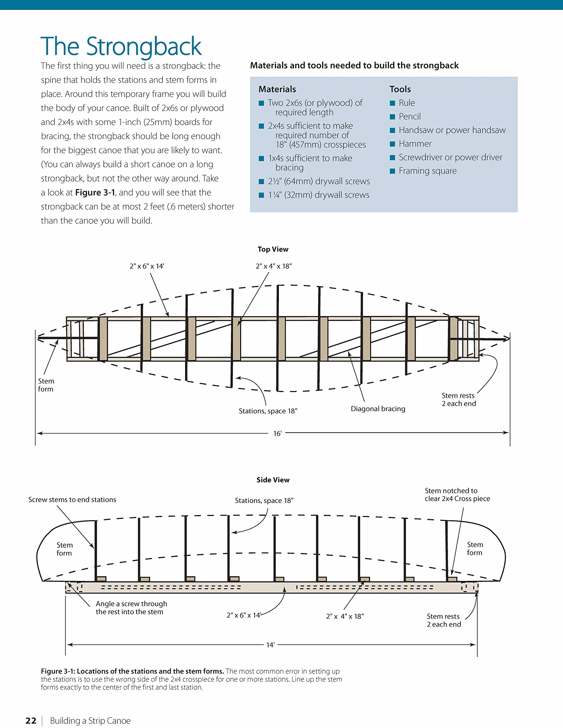 Building a Strip Canoe, Second Edition, Revised & Expanded: Full-Sized Plans and Instructions for Eight Easy-To-Build, Field-Tested Canoes