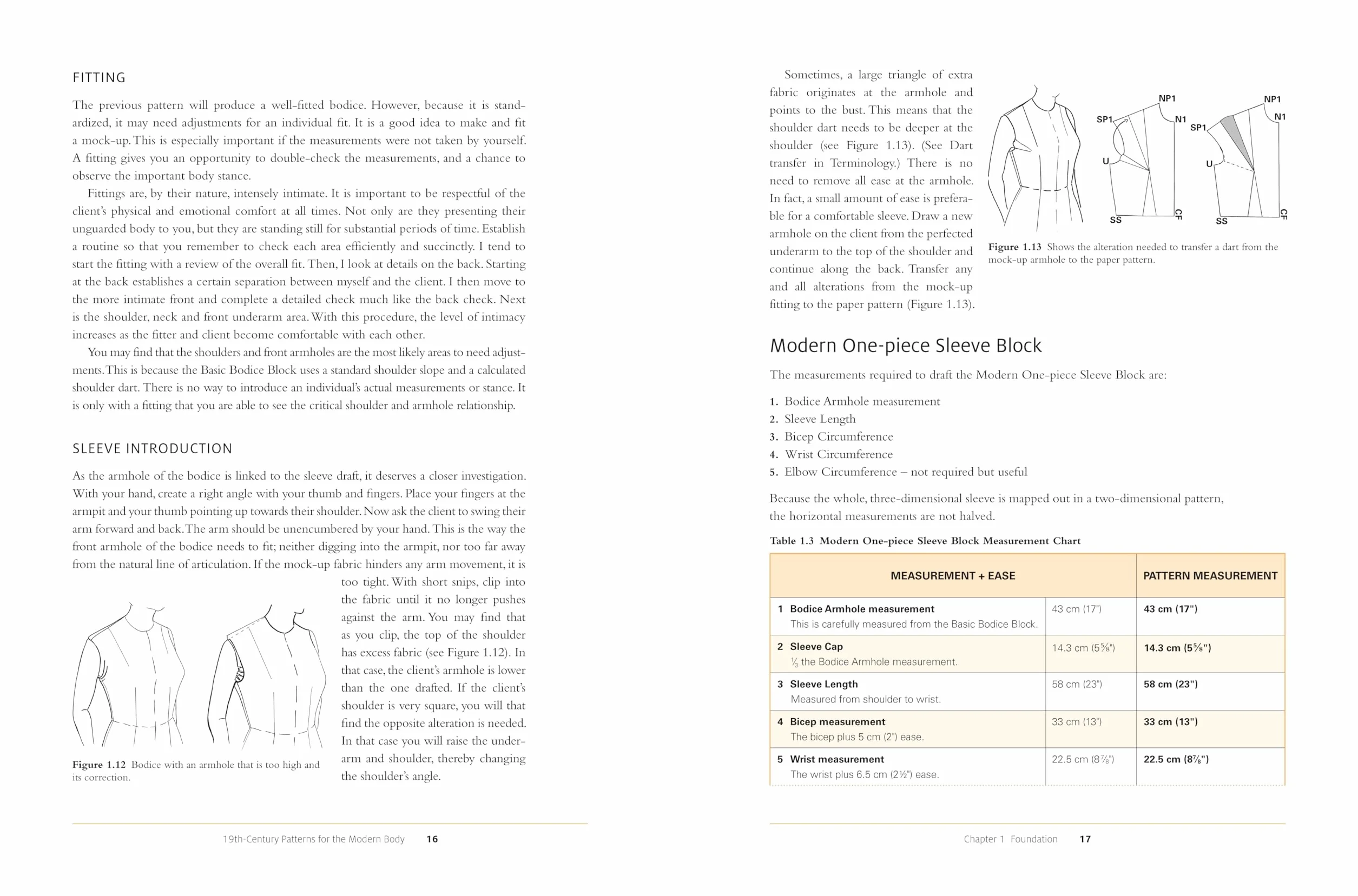 19th-Century Patterns for the Modern Body: A Step-by-Step Guide