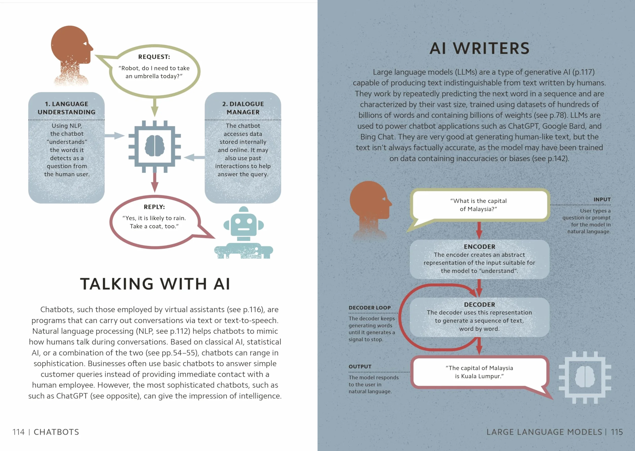 Simply AI: Facts Made Fast