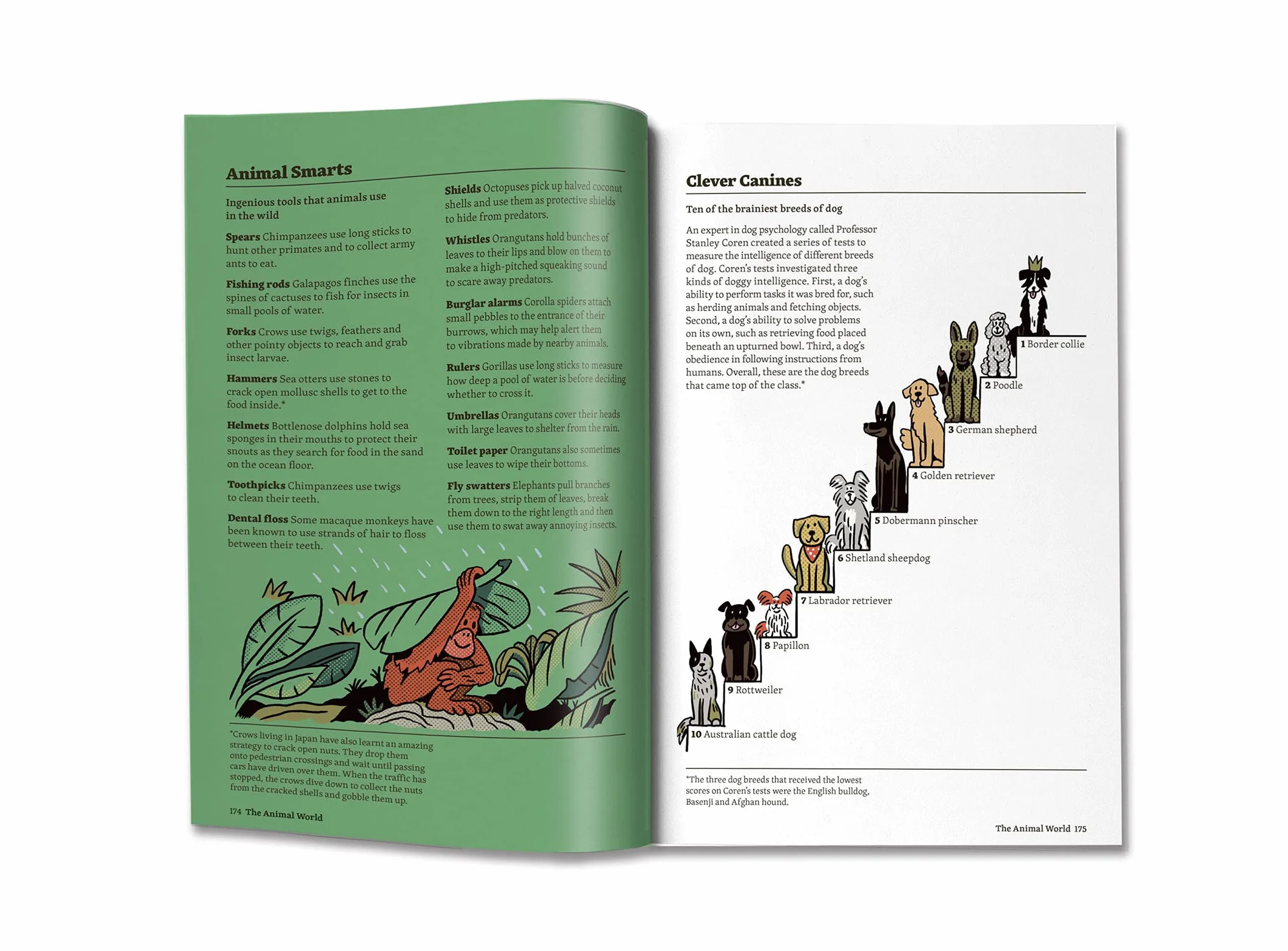 Listified!: Britannica’s 300 lists that will blow your mind.