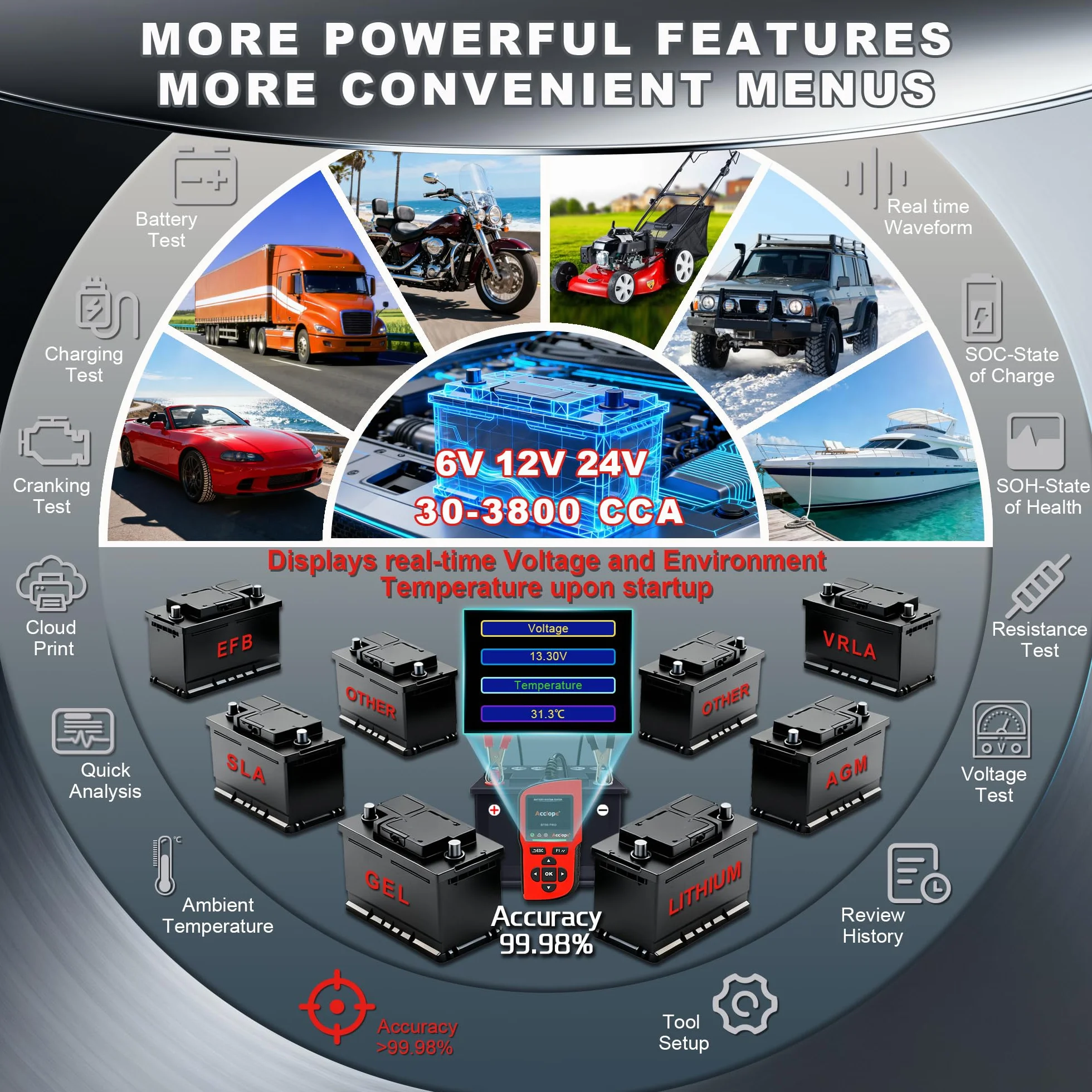 BT90 PRO tester baterii, 6 V/12 V/24 V, do AGM/EFB/GEL/LiFePO4, 2-360 Ah, 30-3800 CCA, z nadrukiem w chmurze, test systemu start-stop, czarny, SAE/EN/IEC/CA/MCA, SOH/SOC/napięcie/rezystancja