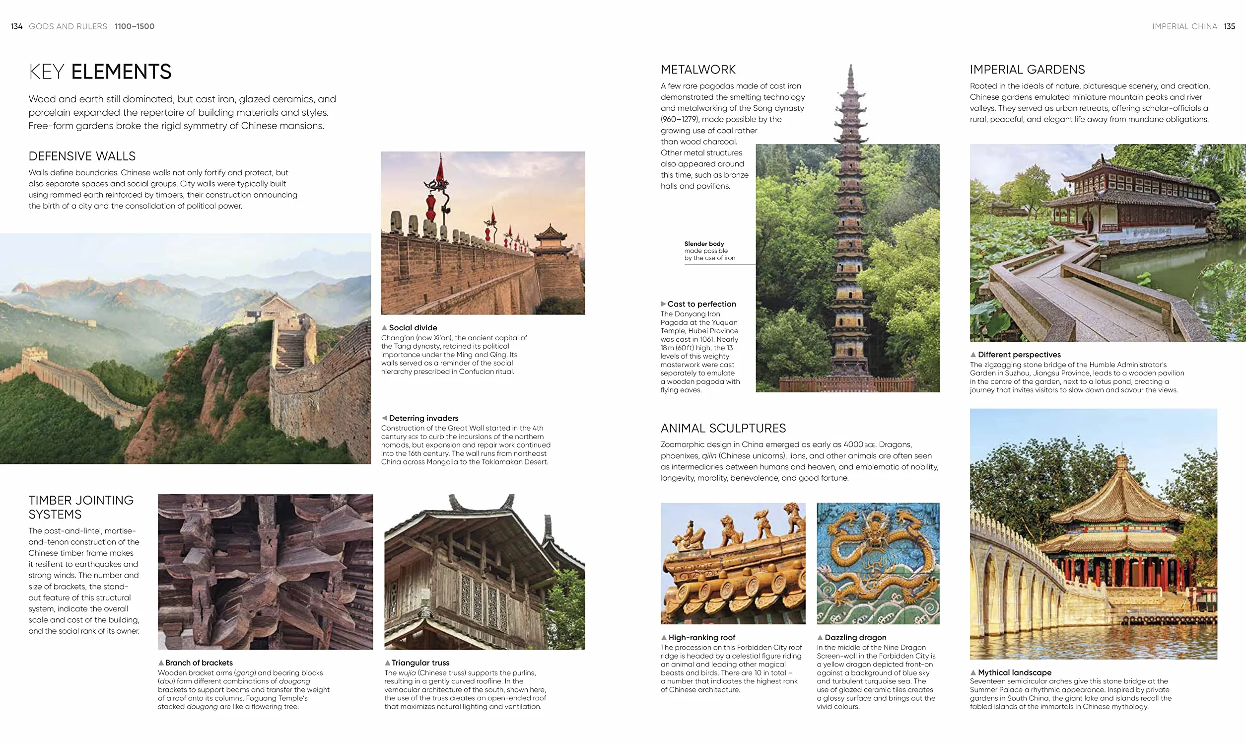 Architecture: The Definitive Visual History