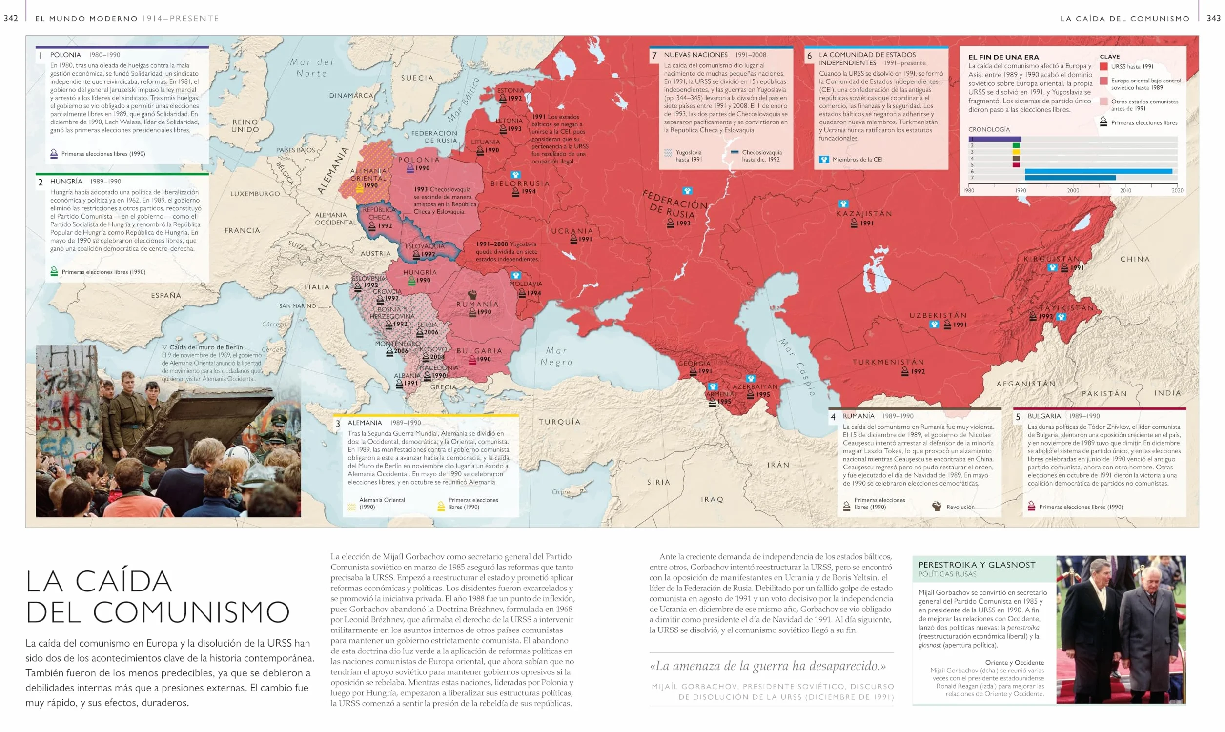 Historia del mundo mapa a mapa