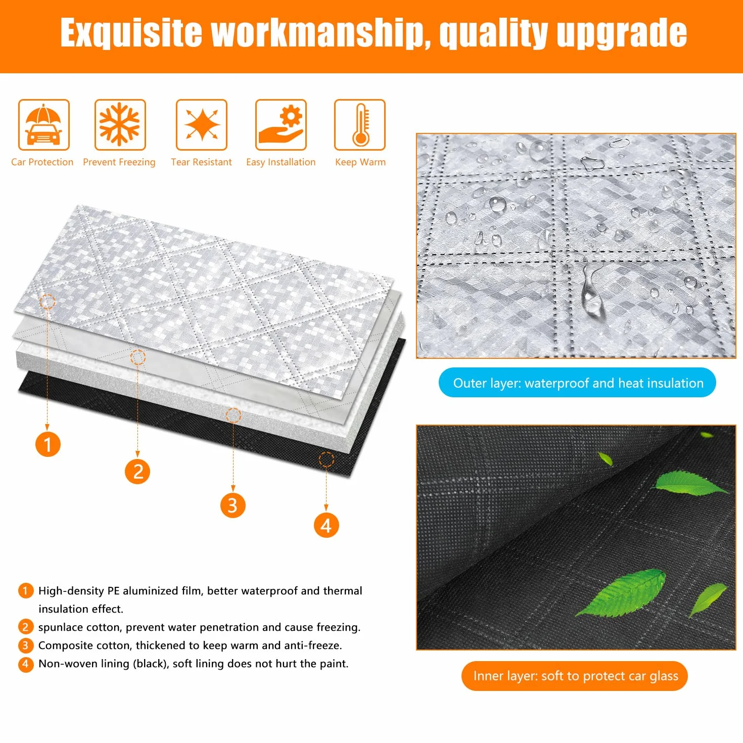 Osłona szyby przedniej magnetyczna 145 x 118 cm składana ochrona przed mrozem i słońcem