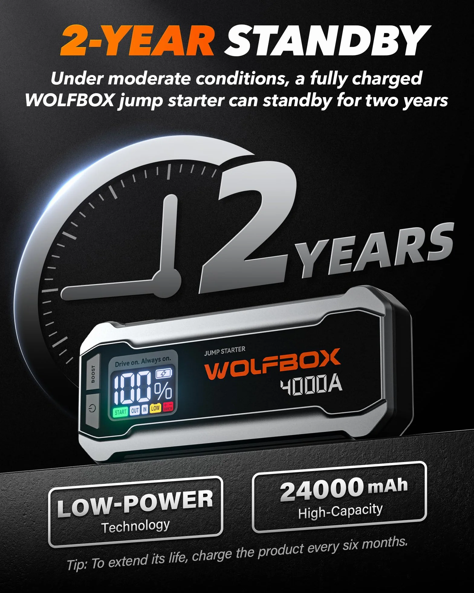 WOLFBOX 4000 A Jump Starter Power Pack, rozrusznik akumulatora samochodowego 12 V z szybką ładowarką 65 W, akumulator 24000 mAh (silnik wysokoprężny 10 l gazowy 10 l) ze światłem LED, wzmacniaczem