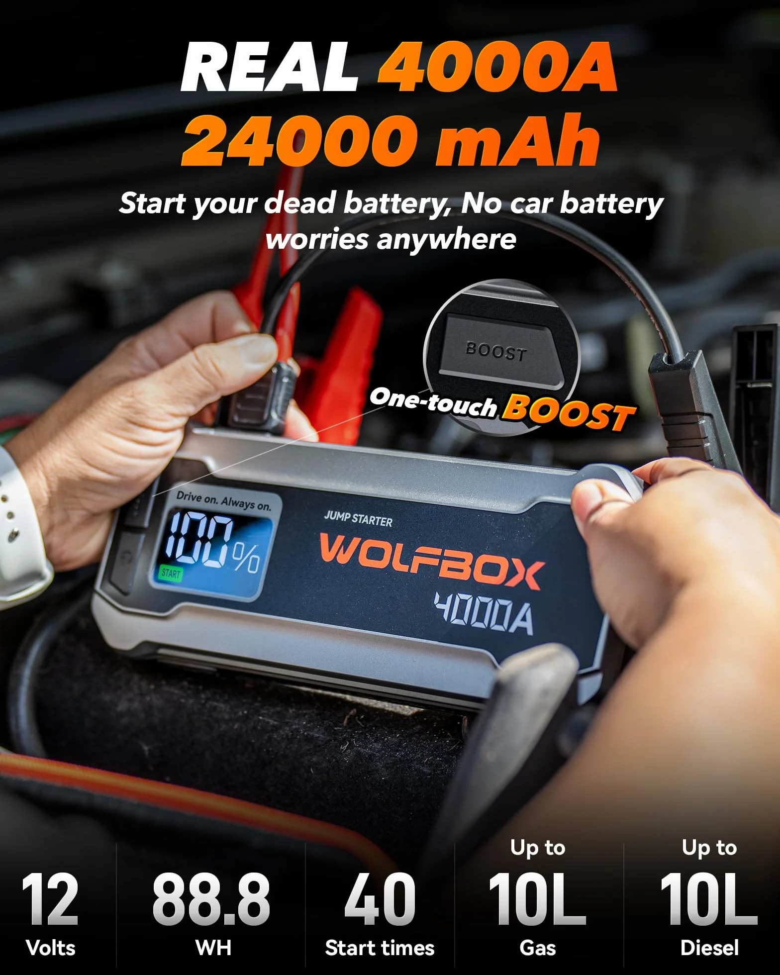 WOLFBOX 4000 A Jump Starter Power Pack, rozrusznik akumulatora samochodowego 12 V z szybką ładowarką 65 W, akumulator 24000 mAh (silnik wysokoprężny 10 l gazowy 10 l) ze światłem LED, wzmacniaczem