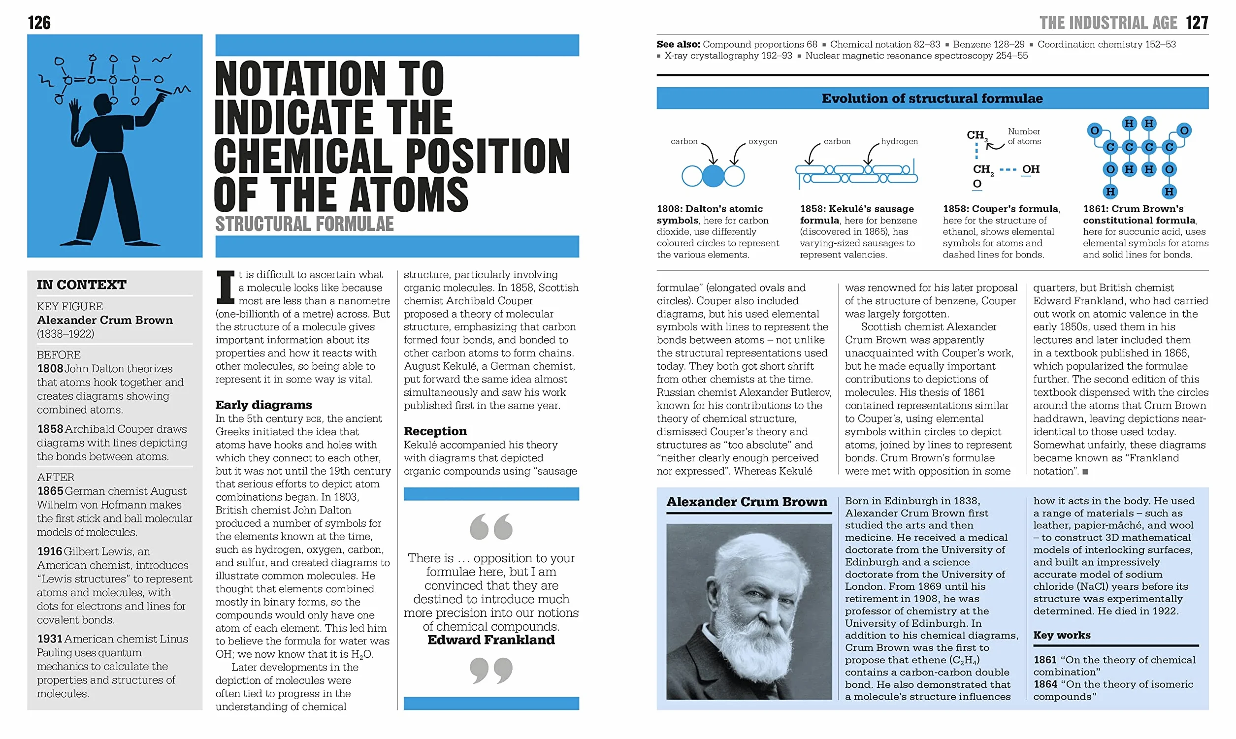 The Chemistry Book: Big Ideas Simply Explained