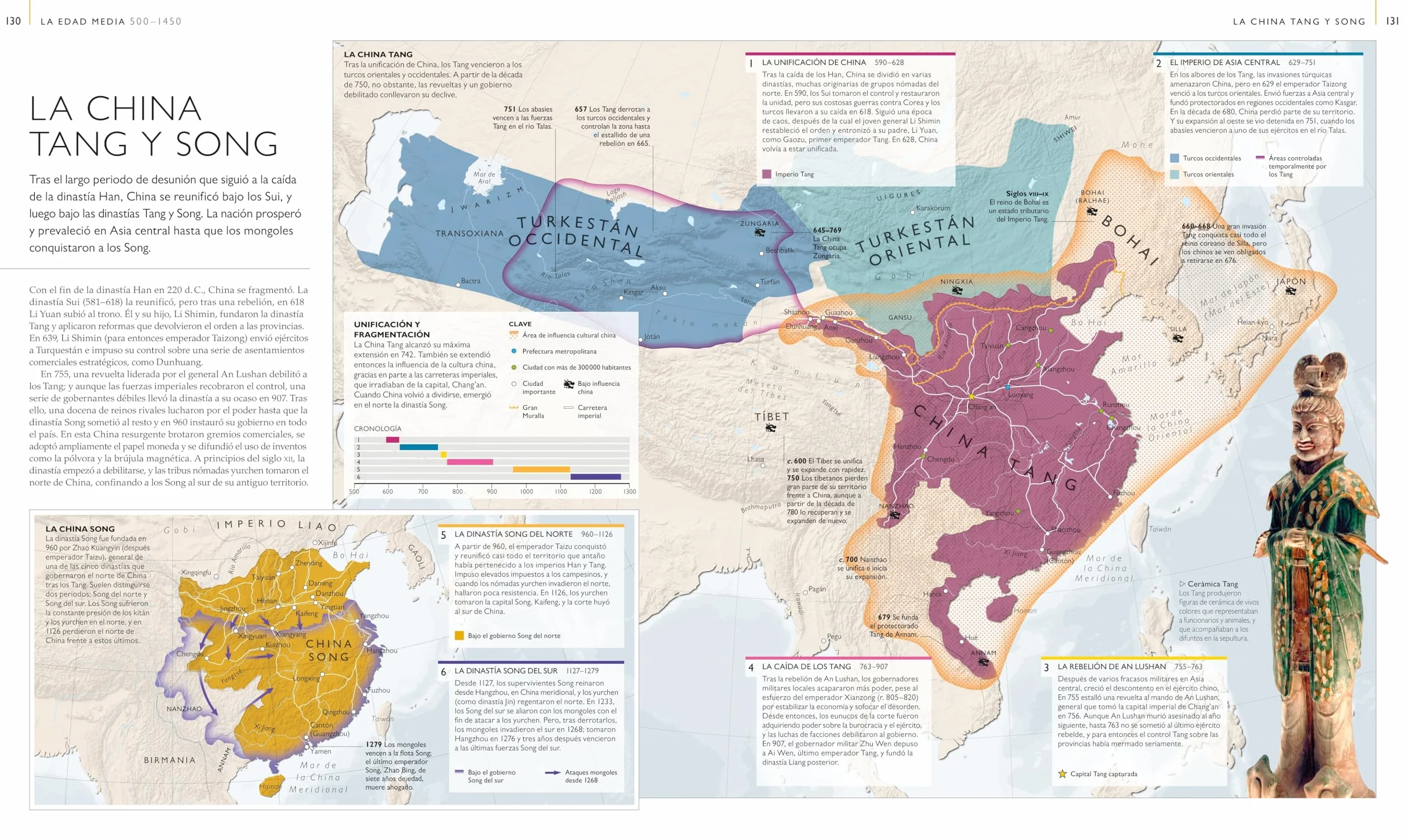 Historia del mundo mapa a mapa