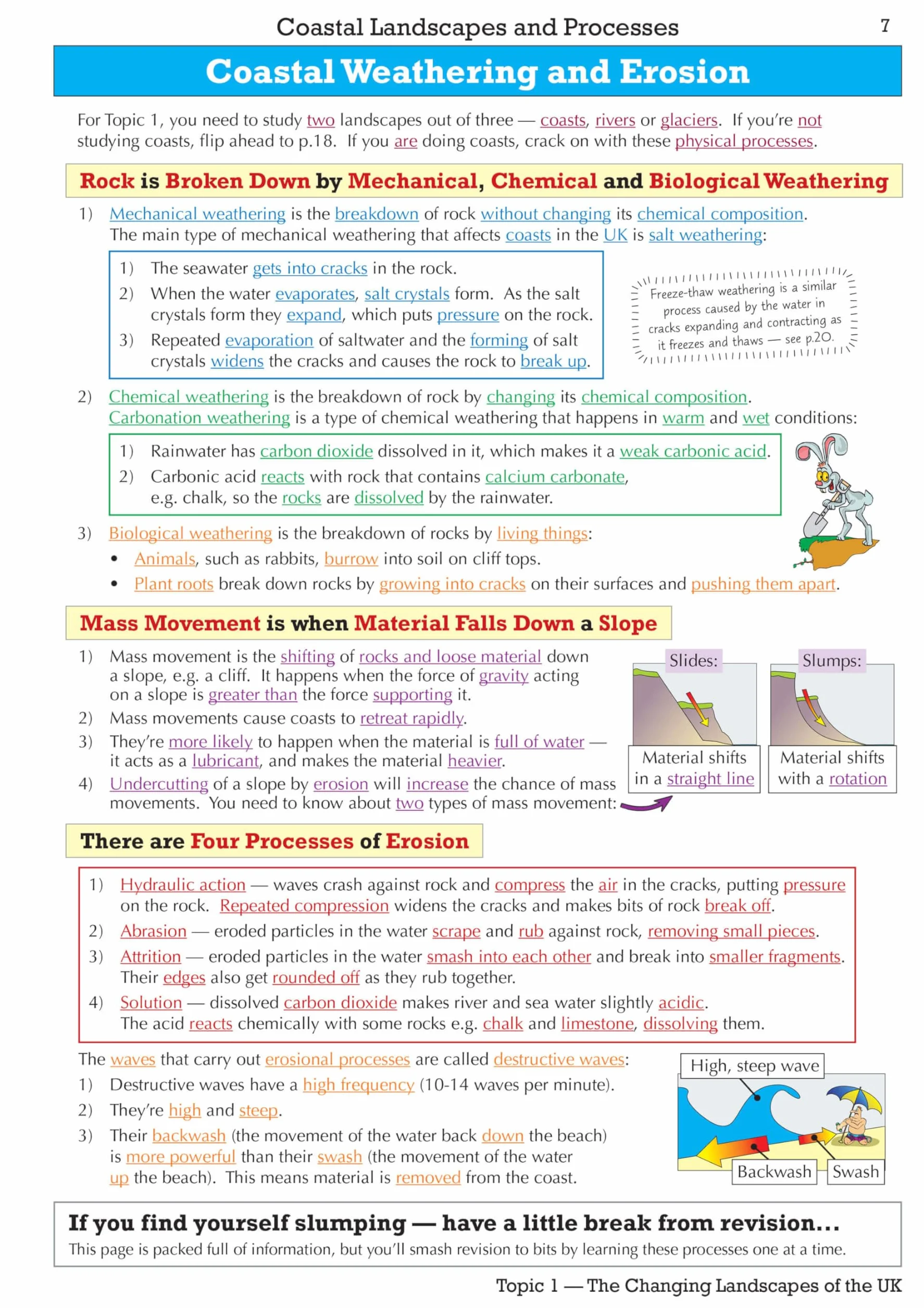 GCSE Geography Edexcel A Revision Guide includes Online Edition