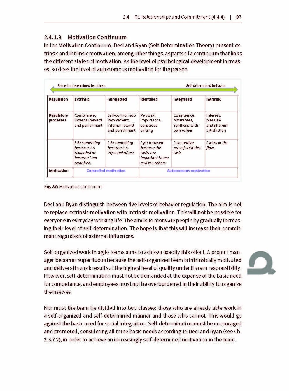 Project Management (IPMA®): Study Guide for Level D and Basic Certificate (GPM)