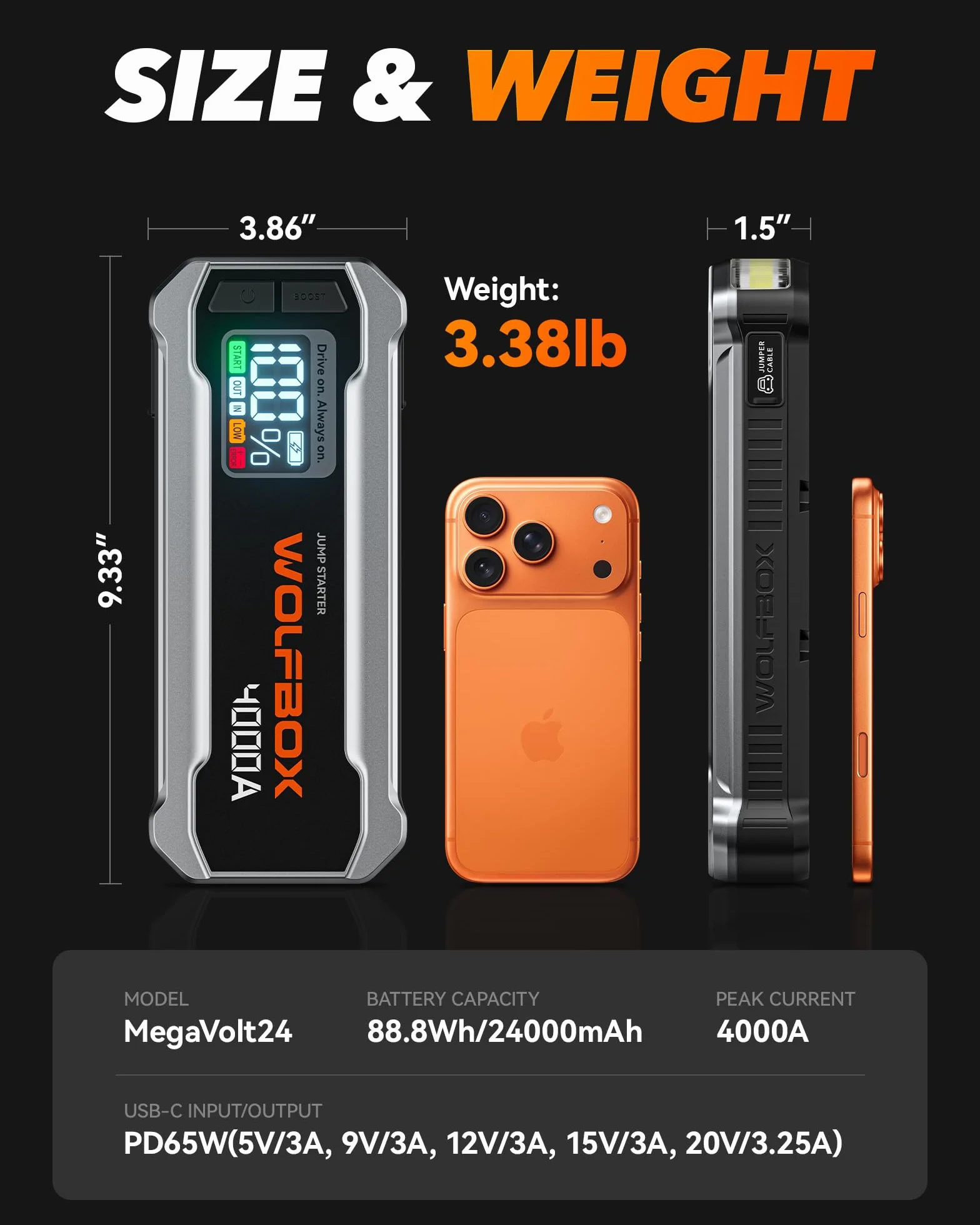WOLFBOX 4000 A Jump Starter Power Pack, rozrusznik akumulatora samochodowego 12 V z szybką ładowarką 65 W, akumulator 24000 mAh (silnik wysokoprężny 10 l gazowy 10 l) ze światłem LED, wzmacniaczem
