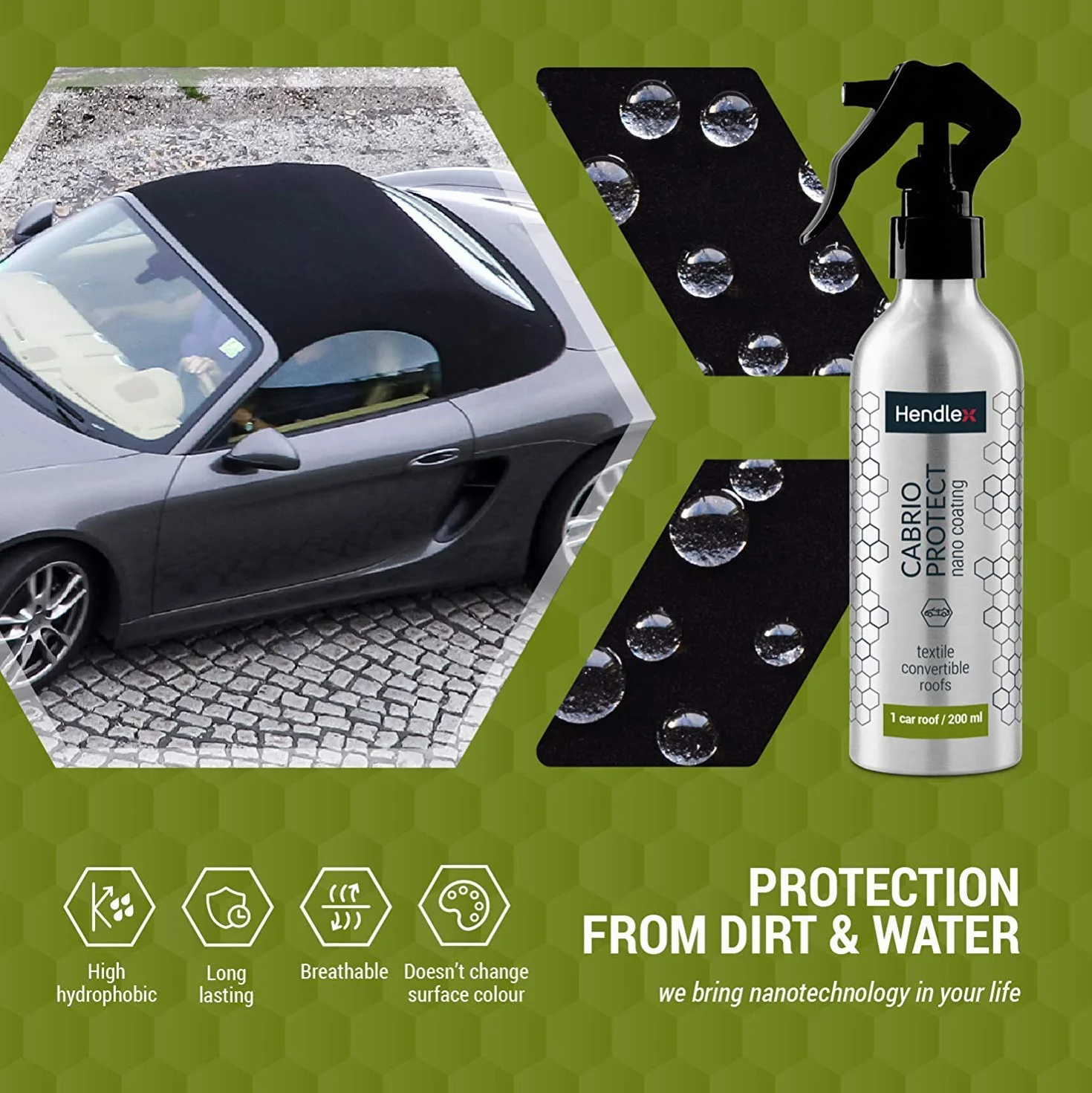 Hendlex Nano Spray Hydroizolacja Tekstylia, Cabrio Protect Hydroizolacja do tkanin, winylu, płótna lub dowolnego miękkiego blatu 200ml