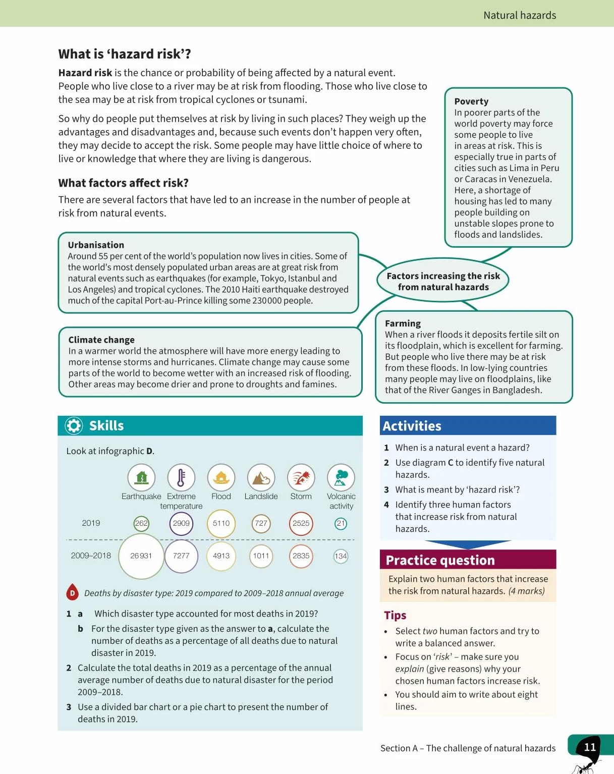 GCSE 9-1 Geography AQA: Student Book Second Edition