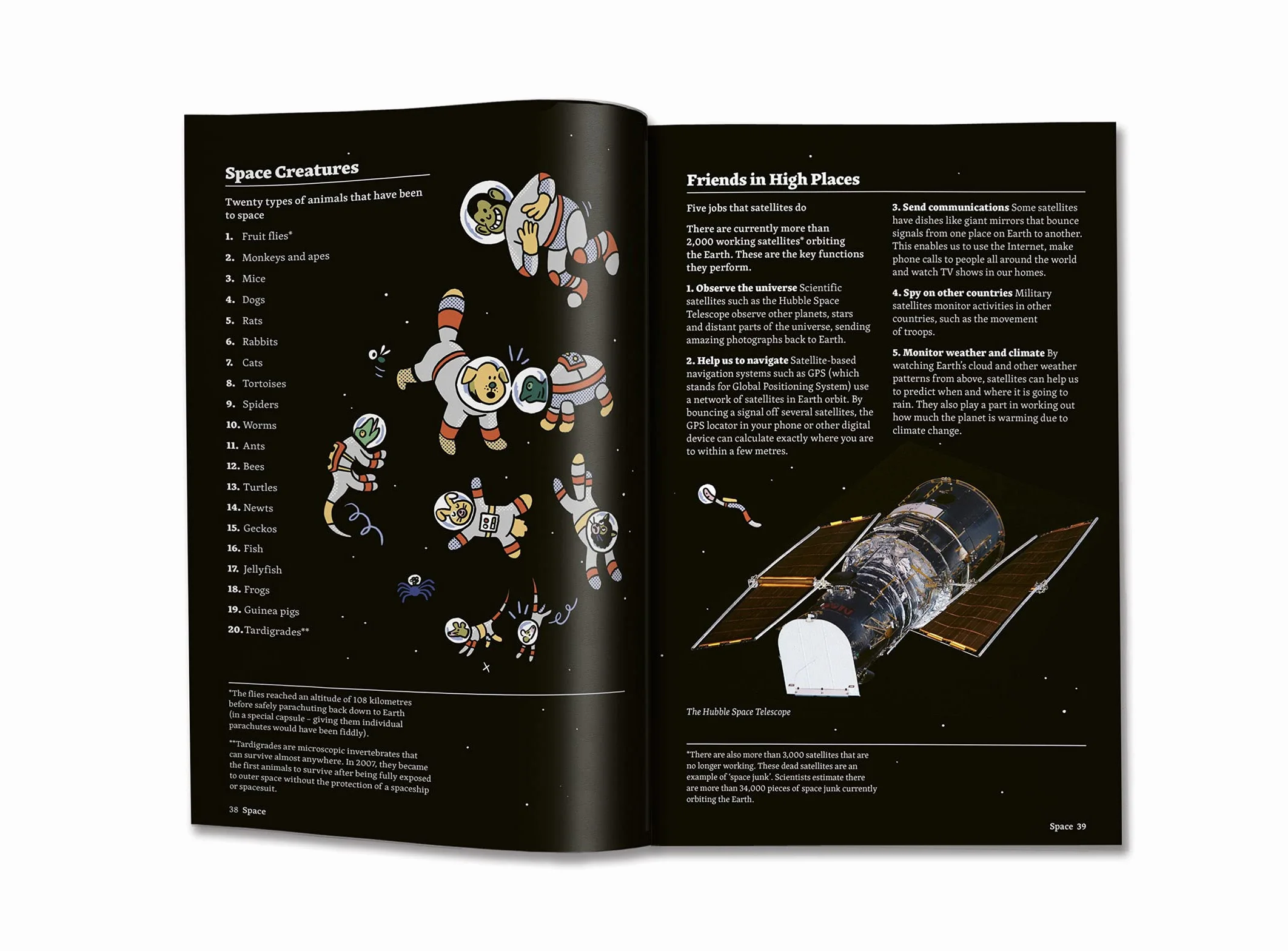 Listified!: Britannica’s 300 lists that will blow your mind.