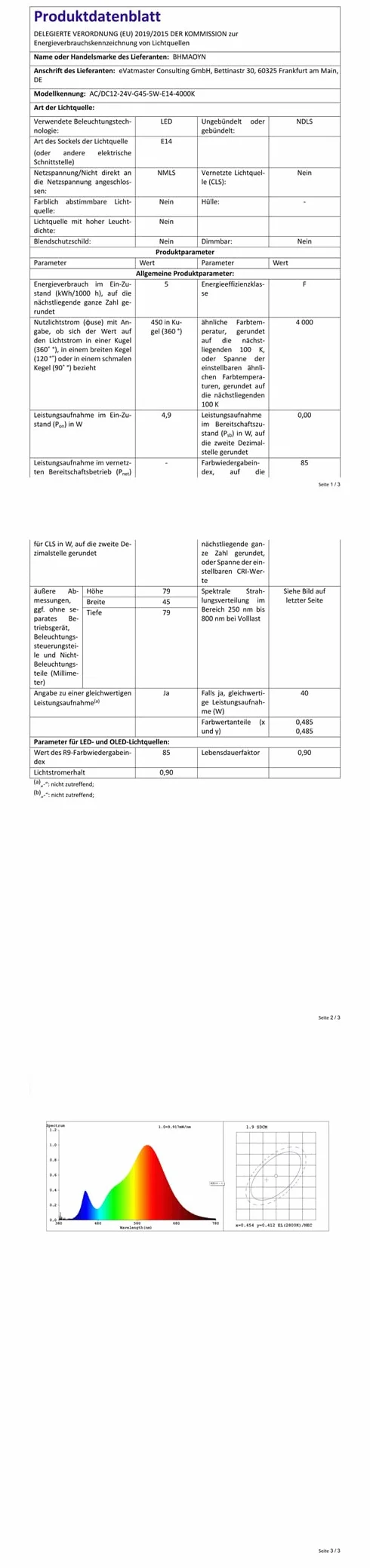 Glühbirne 12V 24V LED E14 5W (Naturalna Biel 4000K)