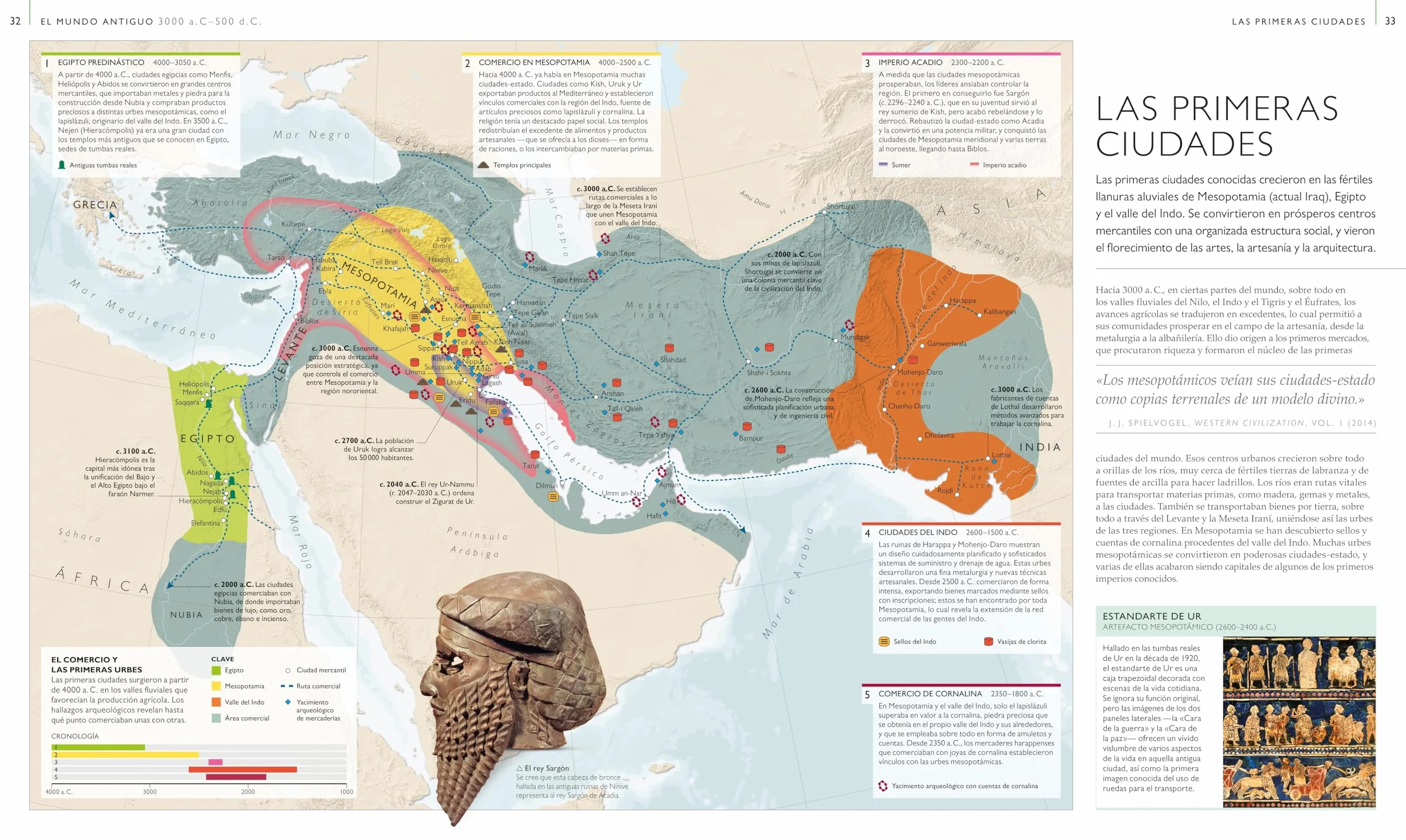 Historia del mundo mapa a mapa