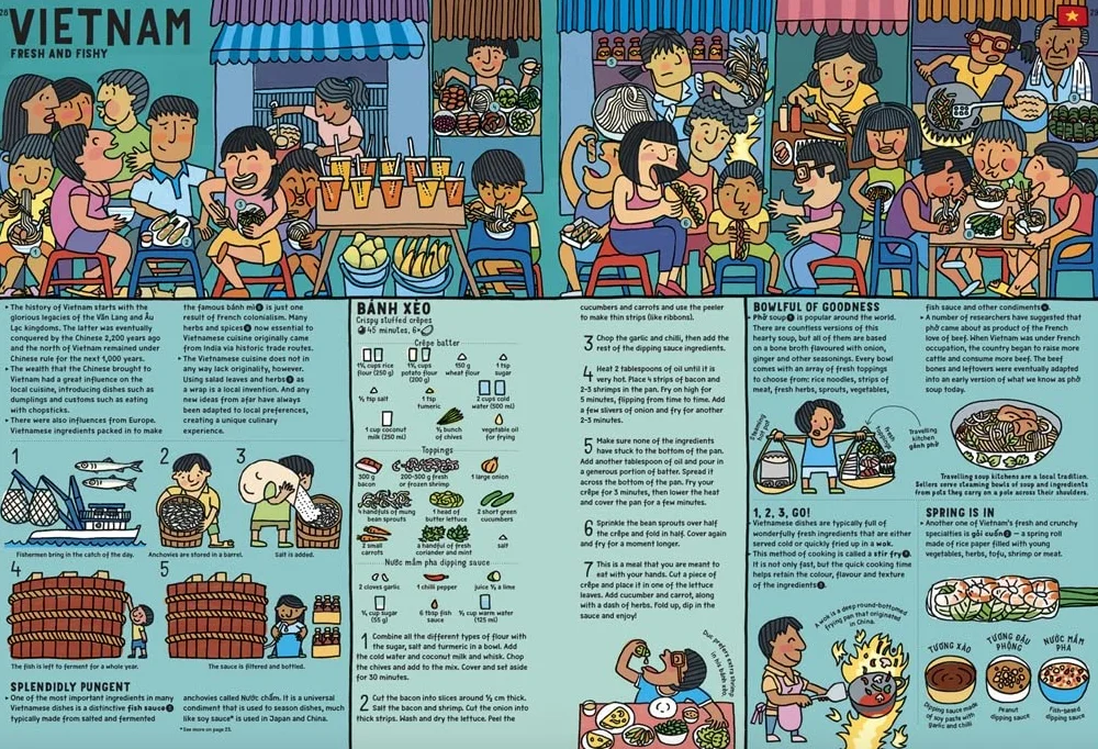 Take a Bite: Eat Your Way Around the World