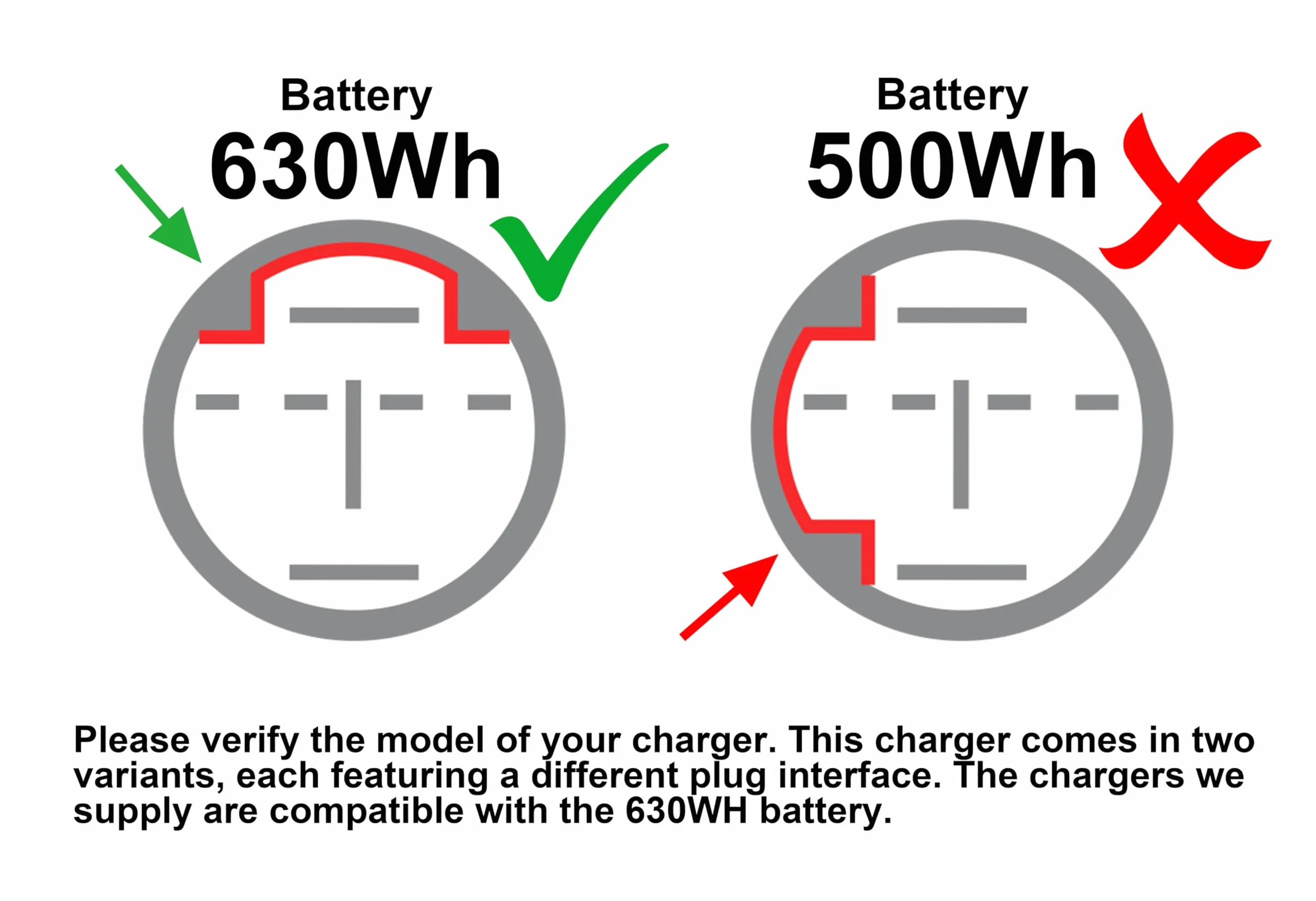 PowerSmart 42V 4A zasilacz ładowarka do akumulatorów 36V Simplo In-Tube E-Bike 630-720Wh Yamaha Drive