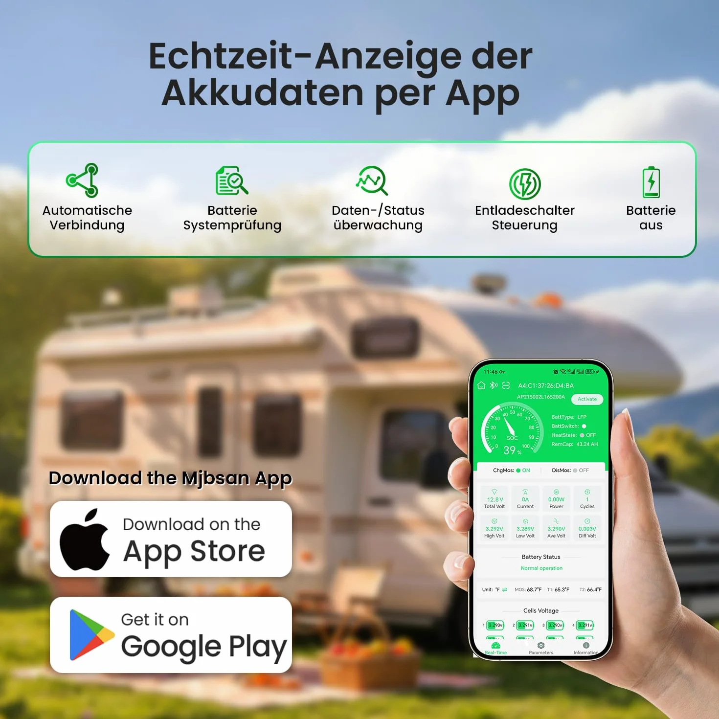 12V 200Ah MINI LiFePO4 akumulator samochodowy z wbudowanym 200A BMS, 2560Wh akumulator cyklu głębokiego litowy