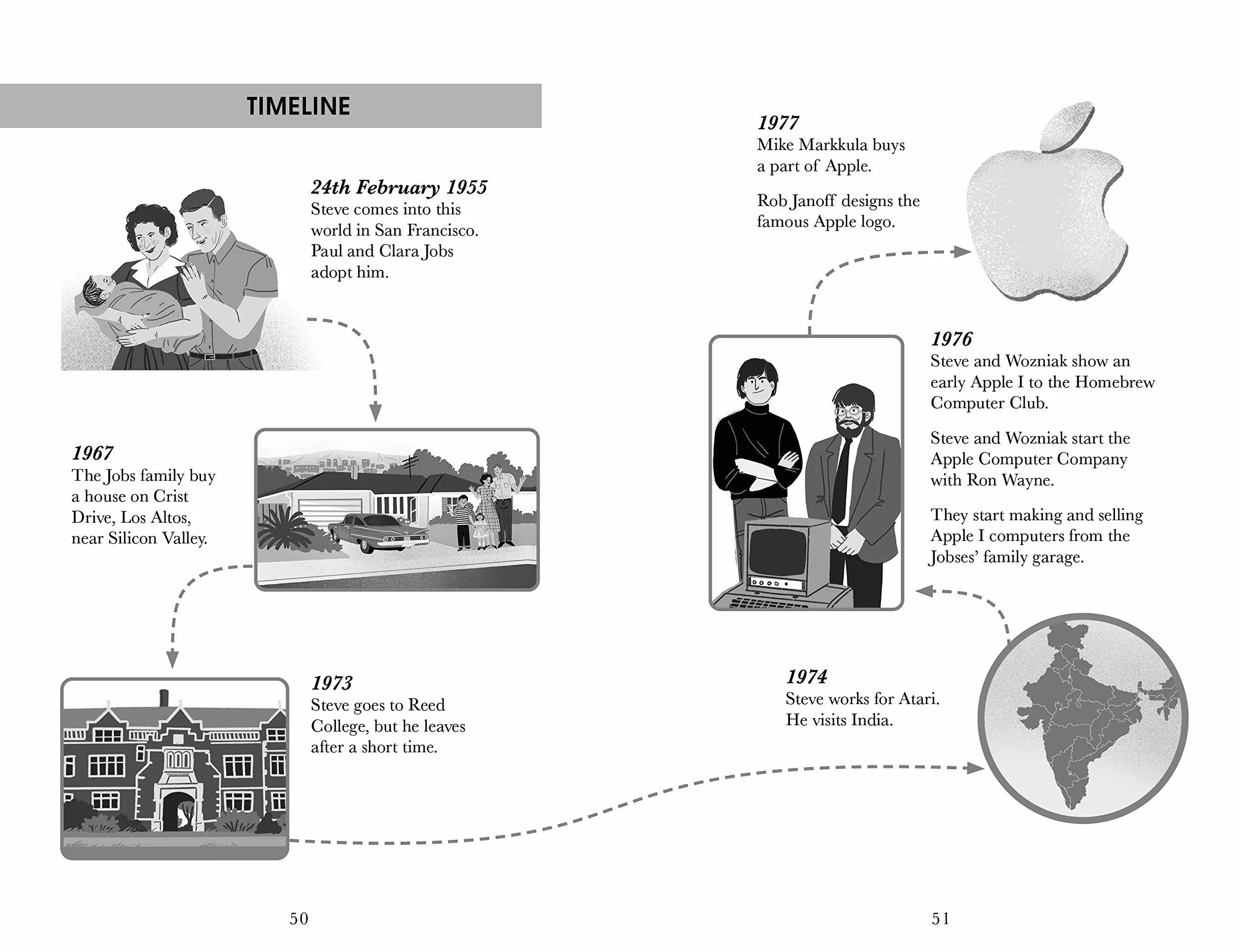 Penguin Readers Level 2: The Extraordinary Life of Steve Jobs: Abridged Edition
