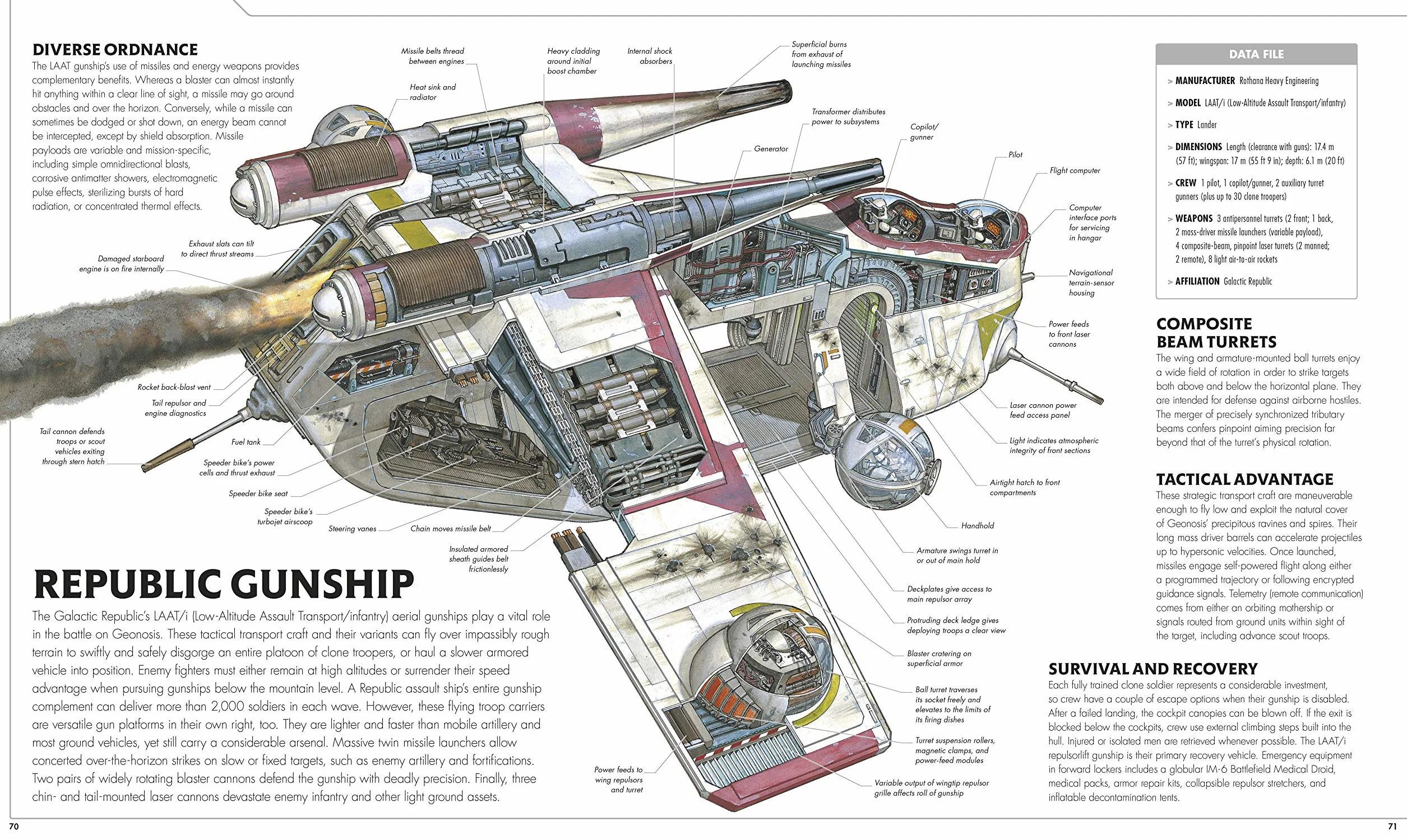 Star Wars Complete Vehicles New Edition