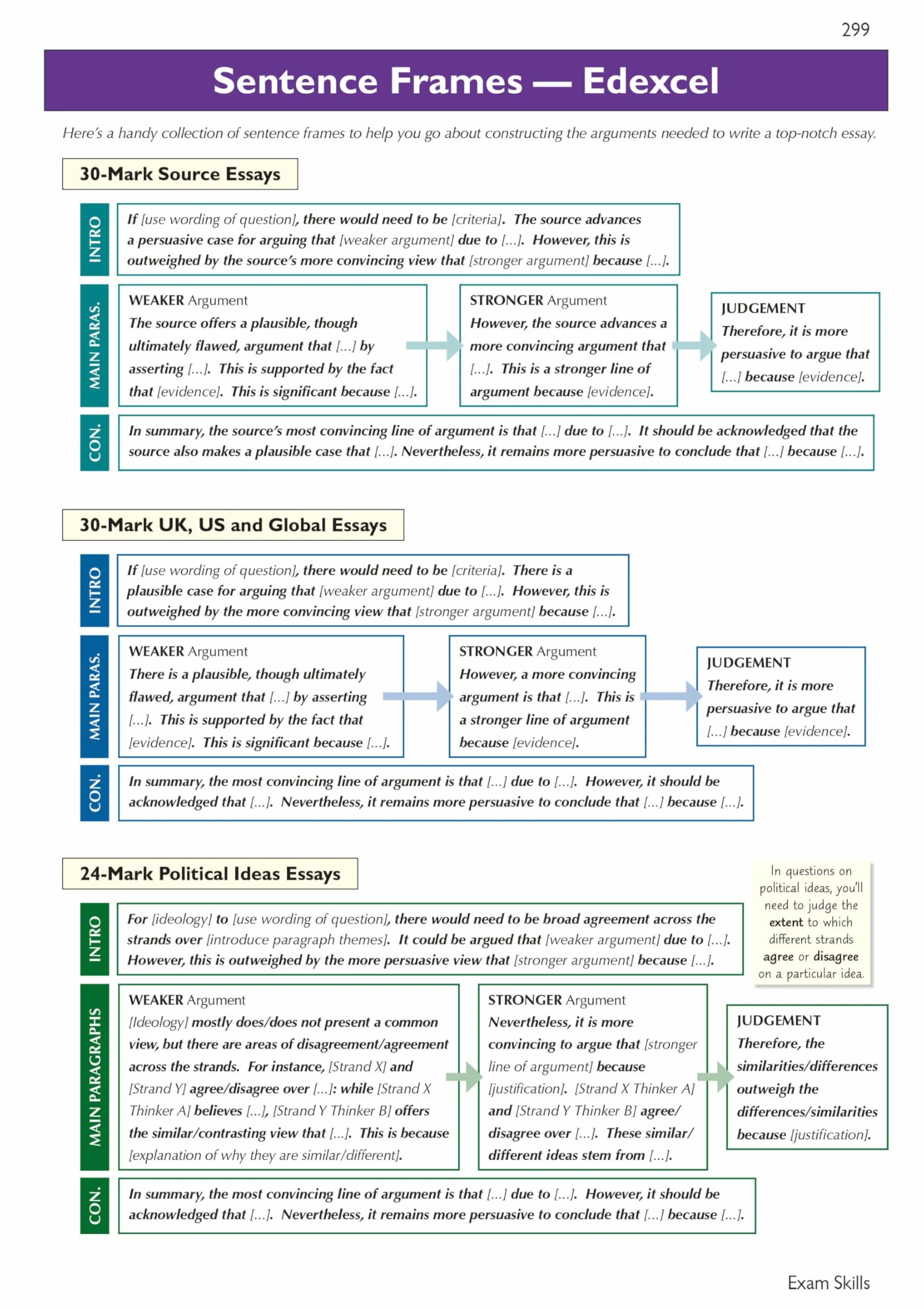 A-Level Politics: Edexcel & AQA Complete Revision & Practice (with Online Edition)