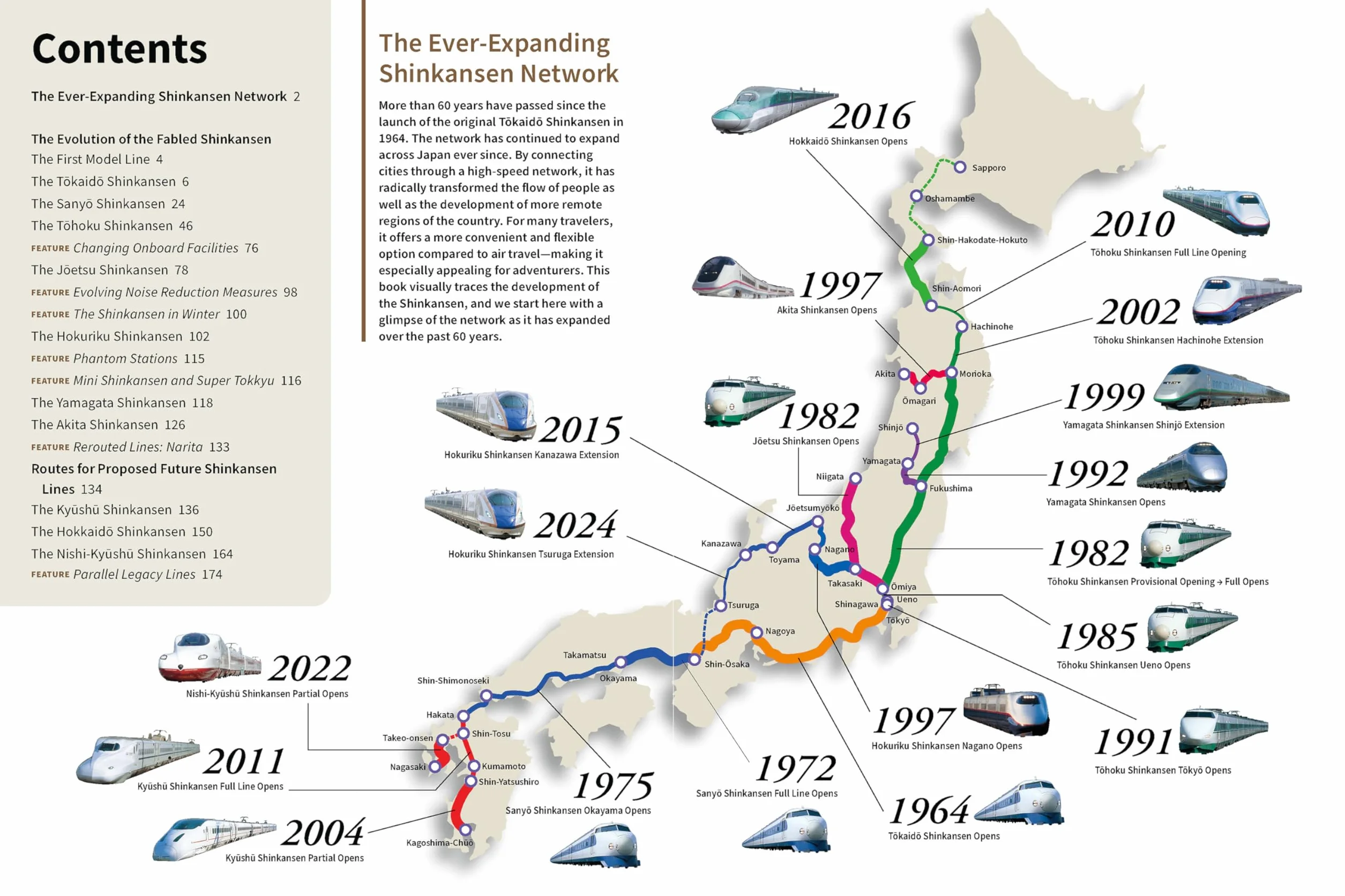 Japan's Amazing Bullet Trains: Shinkansen
