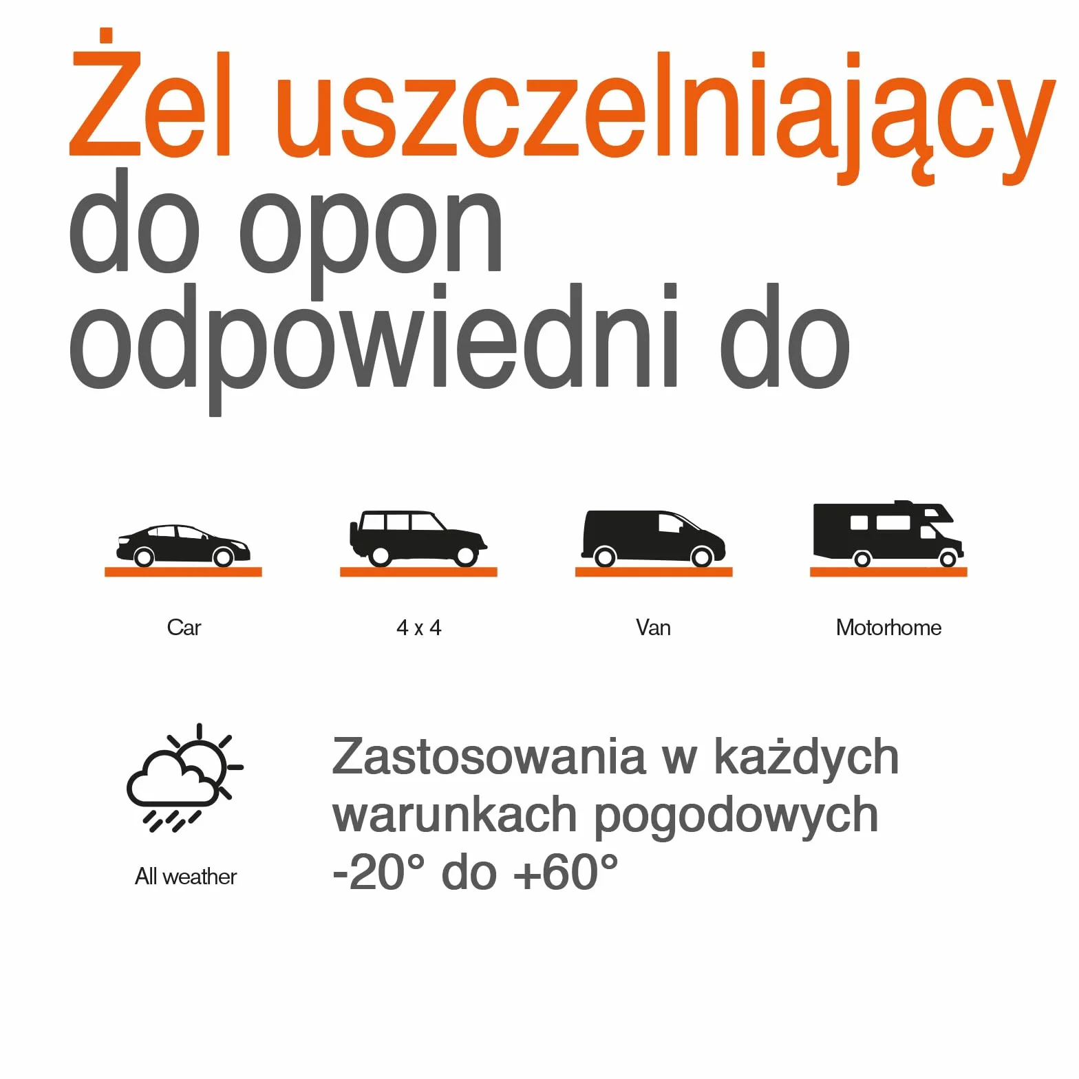 OSRAM TYREseal KIT ESSENTIAL, uszczelniacz do opon 450 ml, kompresor analogowy, TPMS Safe, zestaw