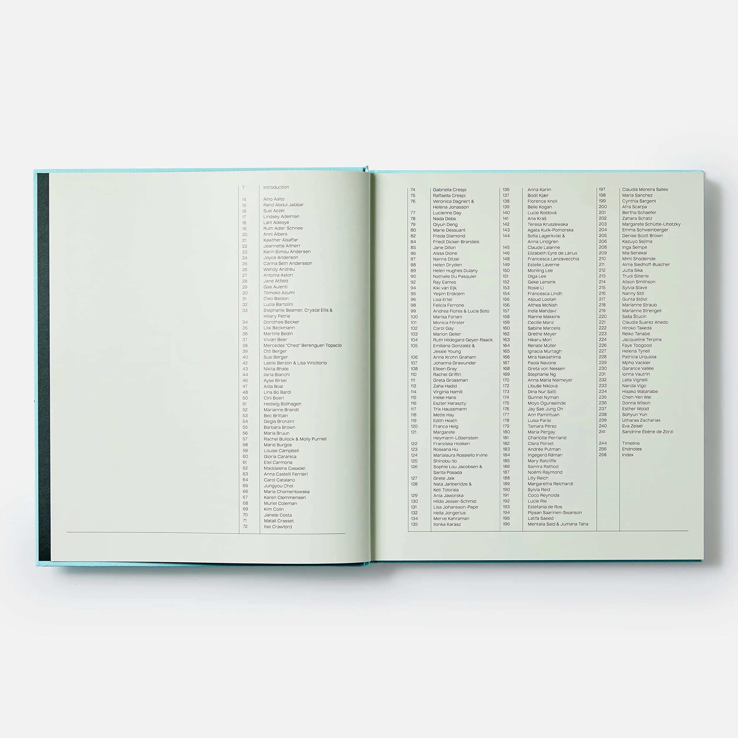 Woman Made: Great women designers