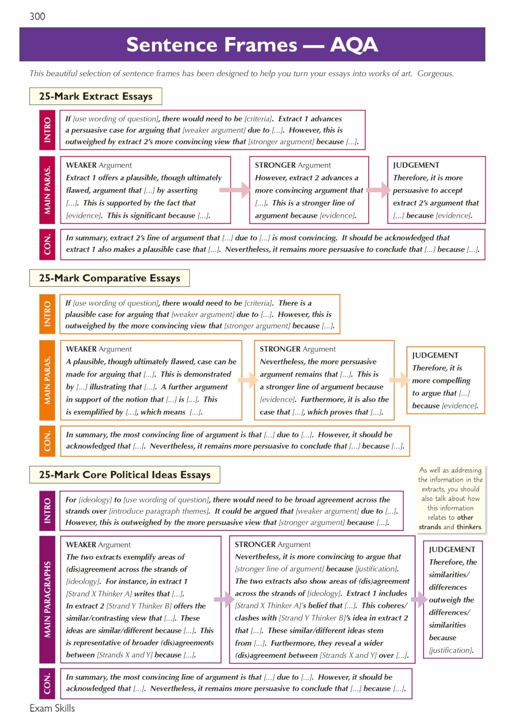 A-Level Politics: Edexcel & AQA Complete Revision & Practice (with Online Edition)