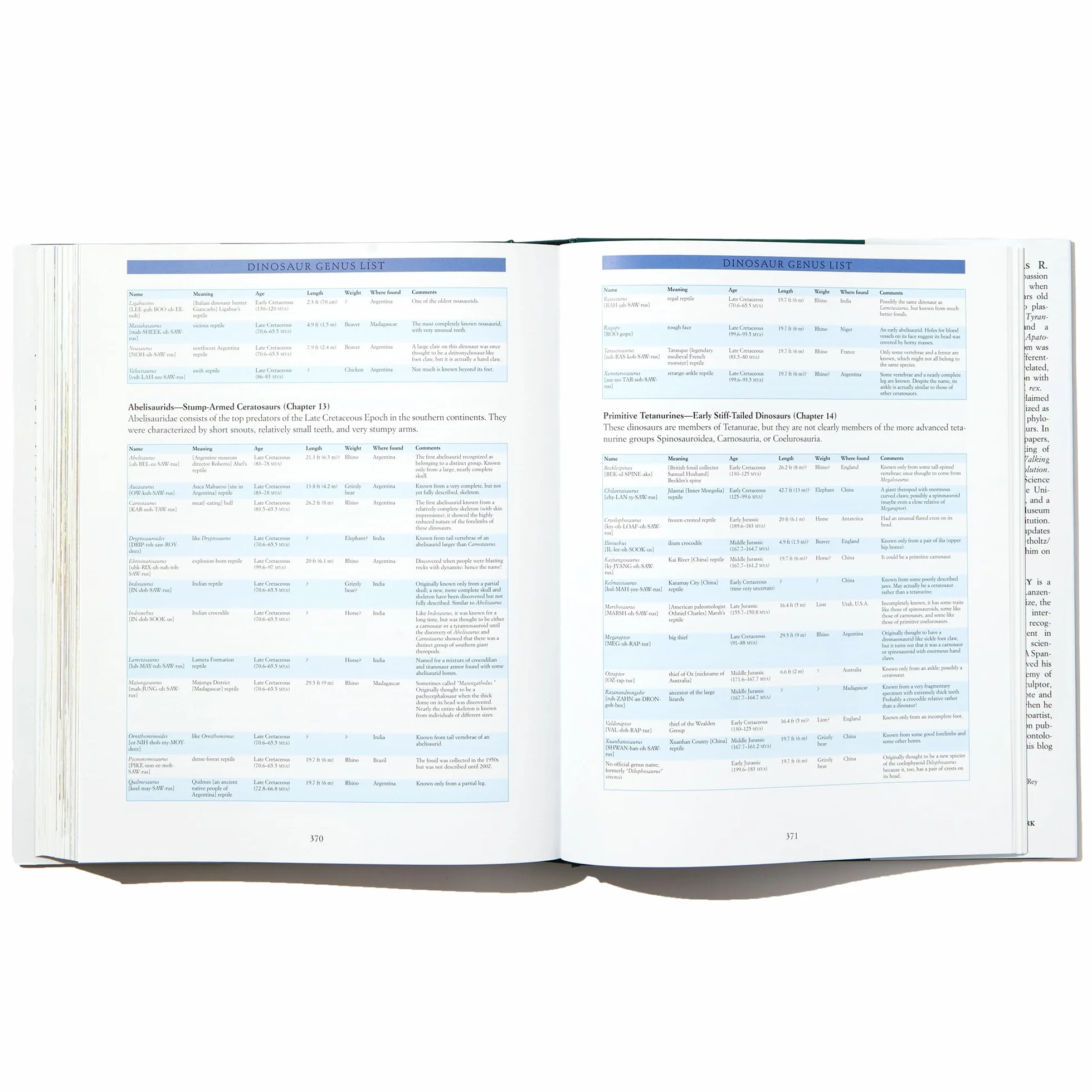 Dinosaurs: The Most Complete, Up-to-Date Encyclopedia for Dinosaur Lovers of All Ages