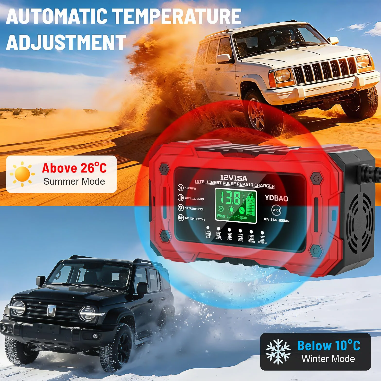 YDBAO Prostownik Samochodowy 15A 12V LiFePO4, Inteligentna Ładowarka do Akumulatorów Auto i Moto z Wyświetlaczem LCD, Tryb Naprawy, Zabezpieczenia do AGM GEL EFB SLA WET LiFePO4