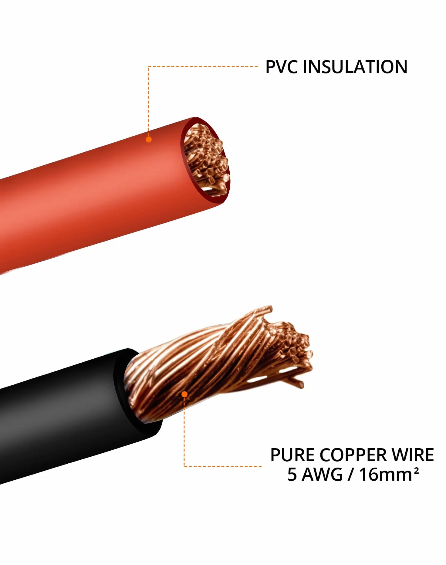 Kabel akumulatora samochodowego 5 AWG 16 mm² 100 cm 12 V z pierścieniem zaciskowym M10