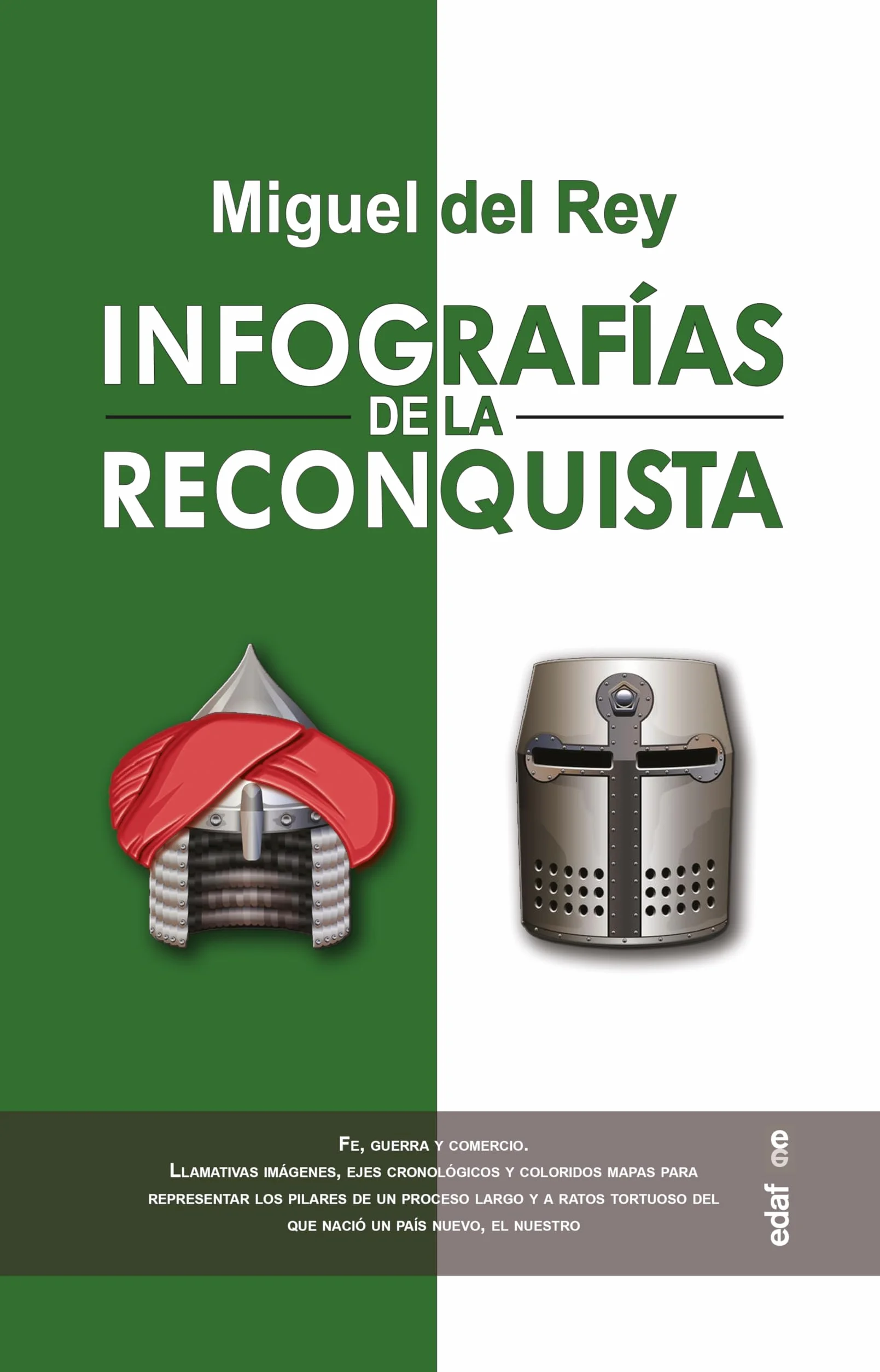 Infografias de la Reconquista -Z: Fe, guerra y comercio