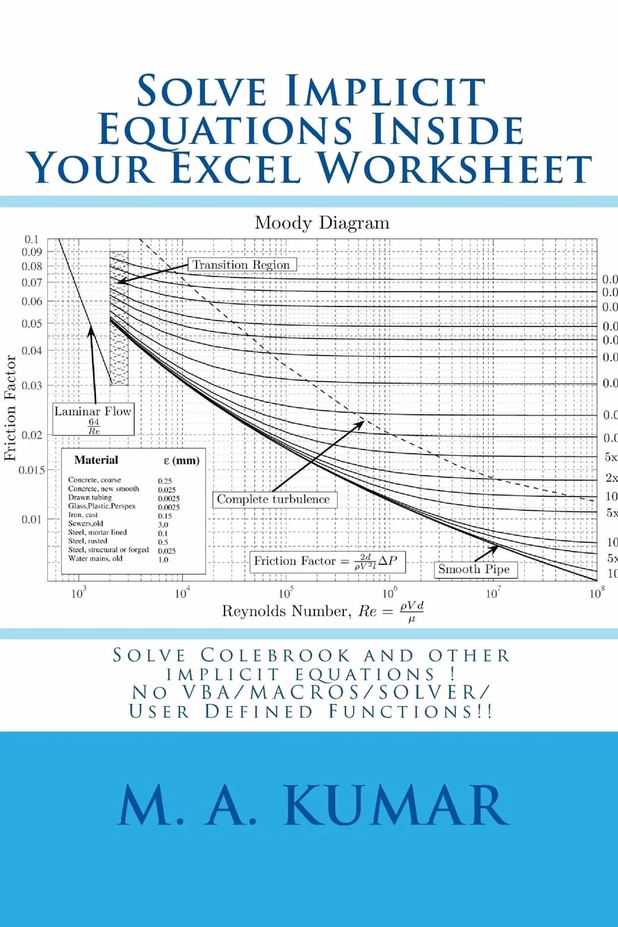 Solve Implicit Equations Inside Your Excel Worksheet: Solve Colebrook and other implicit equations in seconds!