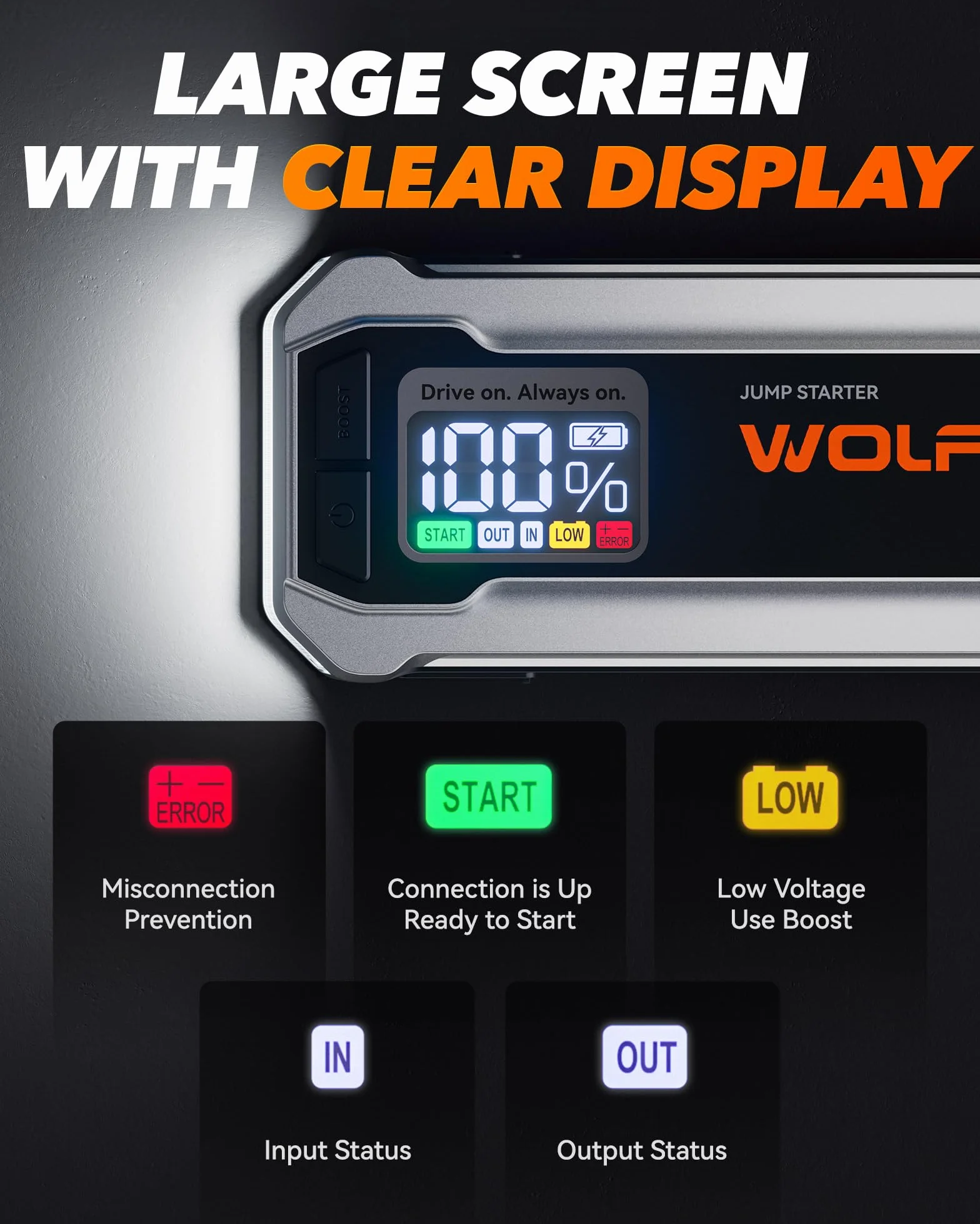 WOLFBOX 4000 A Jump Starter Power Pack, rozrusznik akumulatora samochodowego 12 V z szybką ładowarką 65 W, akumulator 24000 mAh (silnik wysokoprężny 10 l gazowy 10 l) ze światłem LED, wzmacniaczem