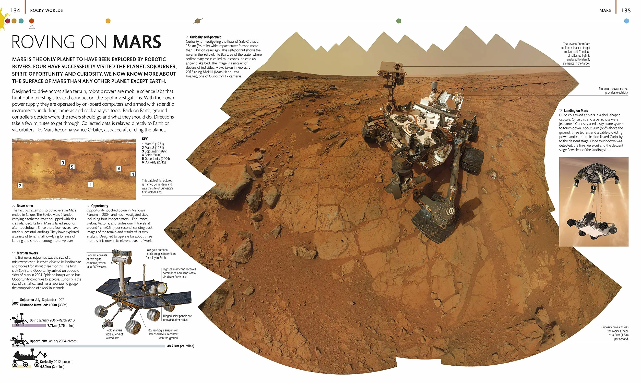 The Planets: The Definitive Visual Guide to Our Solar System