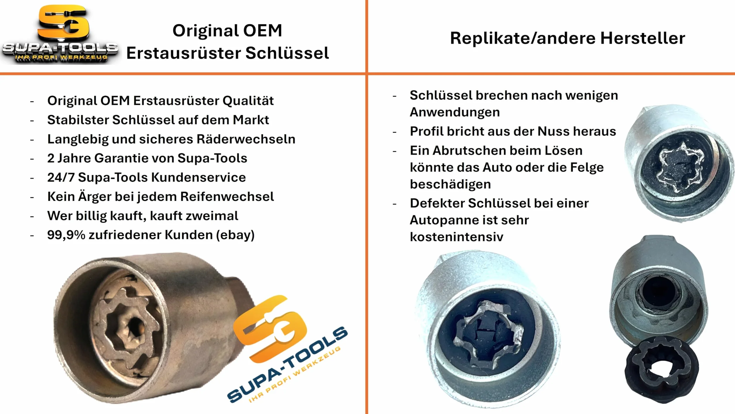 Supa-Tools Oryginalny zamek do felg OEM do Volvo 7602 Code B Nuss klucz do felg
