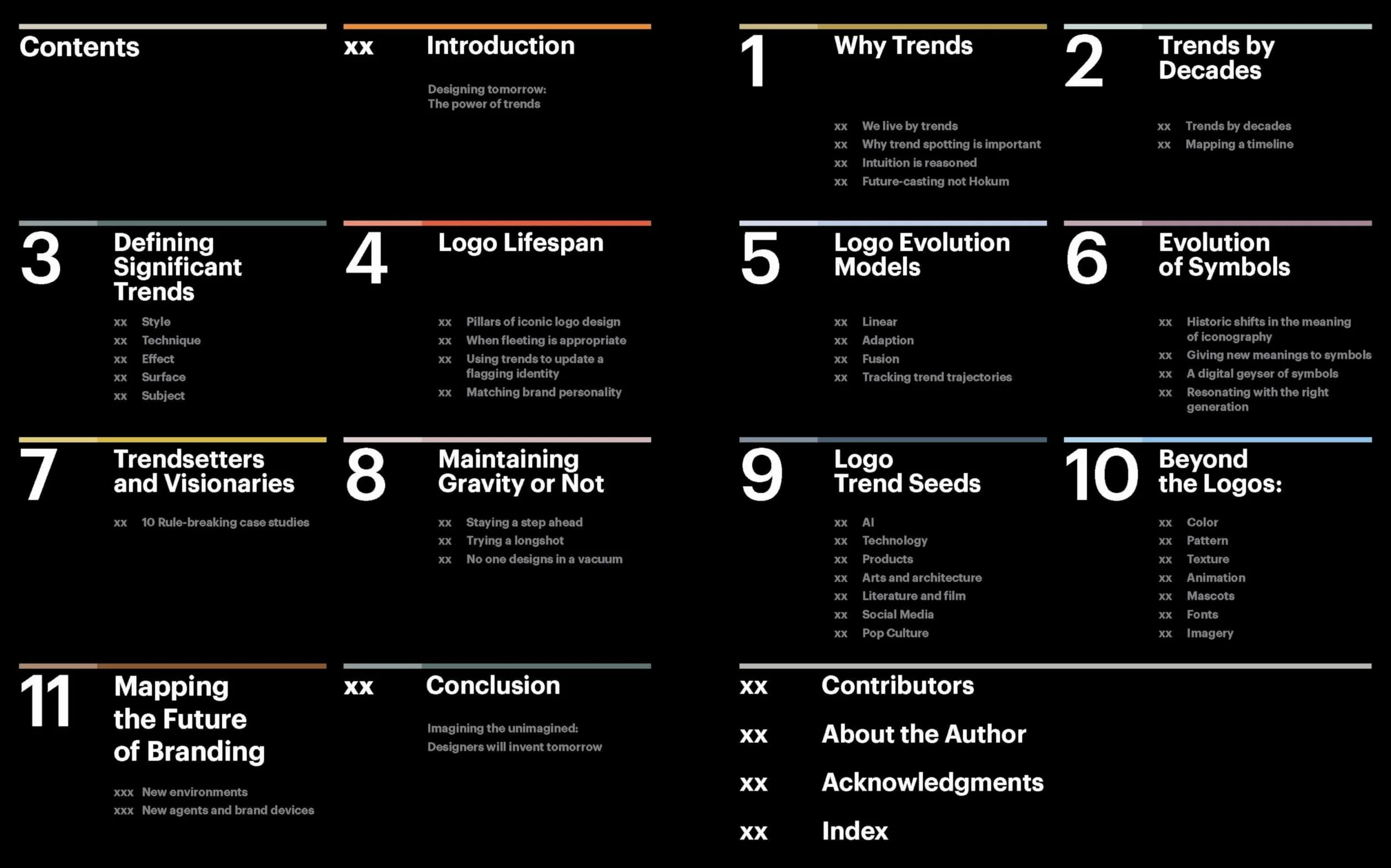 The Logolounge Guide to Iconic Branding: Trendcasting for Logos That Last