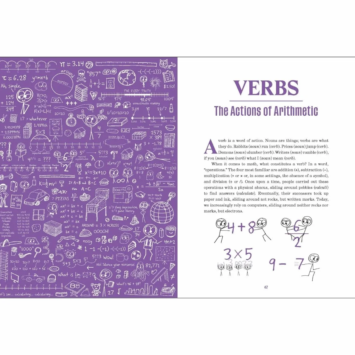 Math for English Majors: A Human Take on the Universal Language