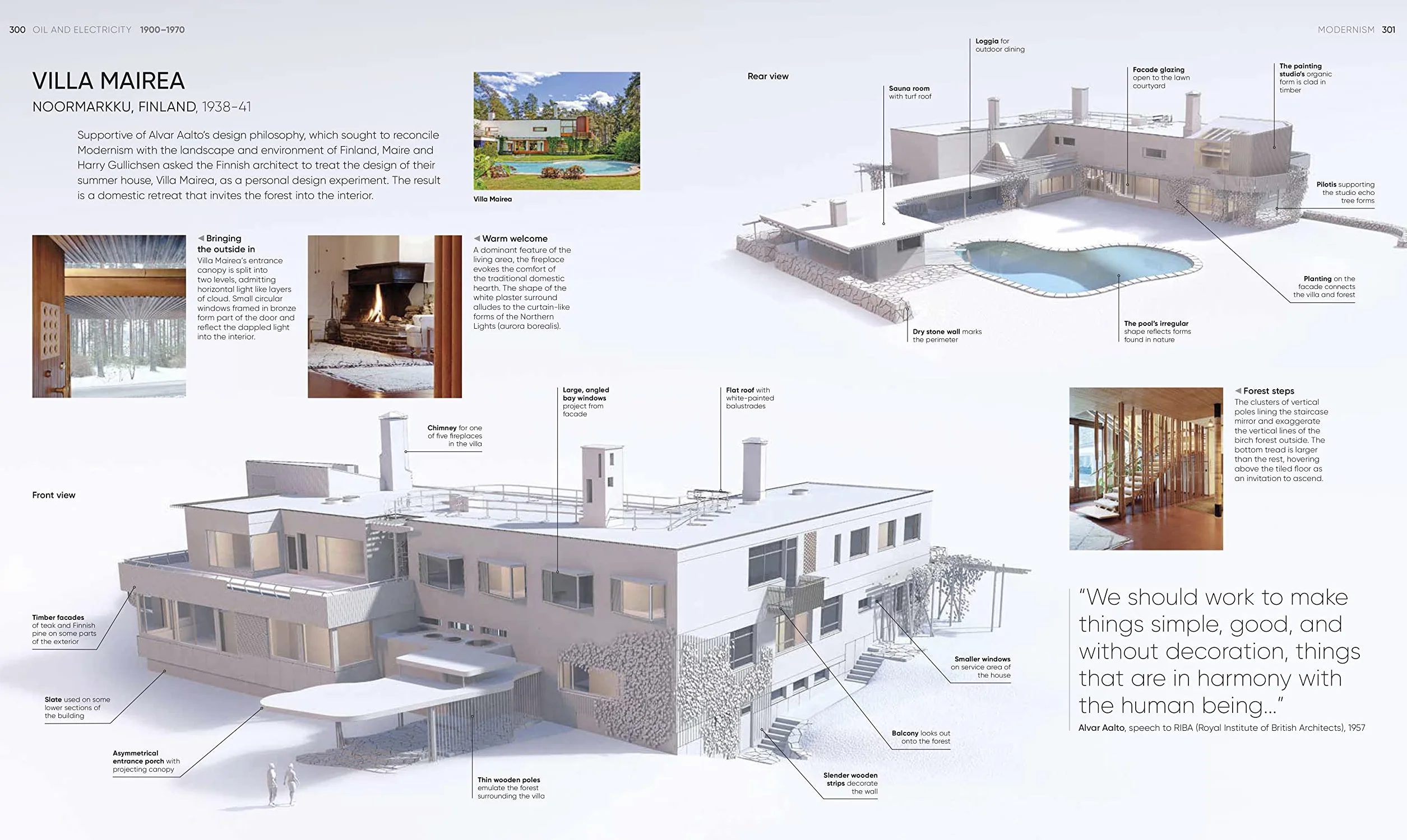 Architecture: The Definitive Visual History