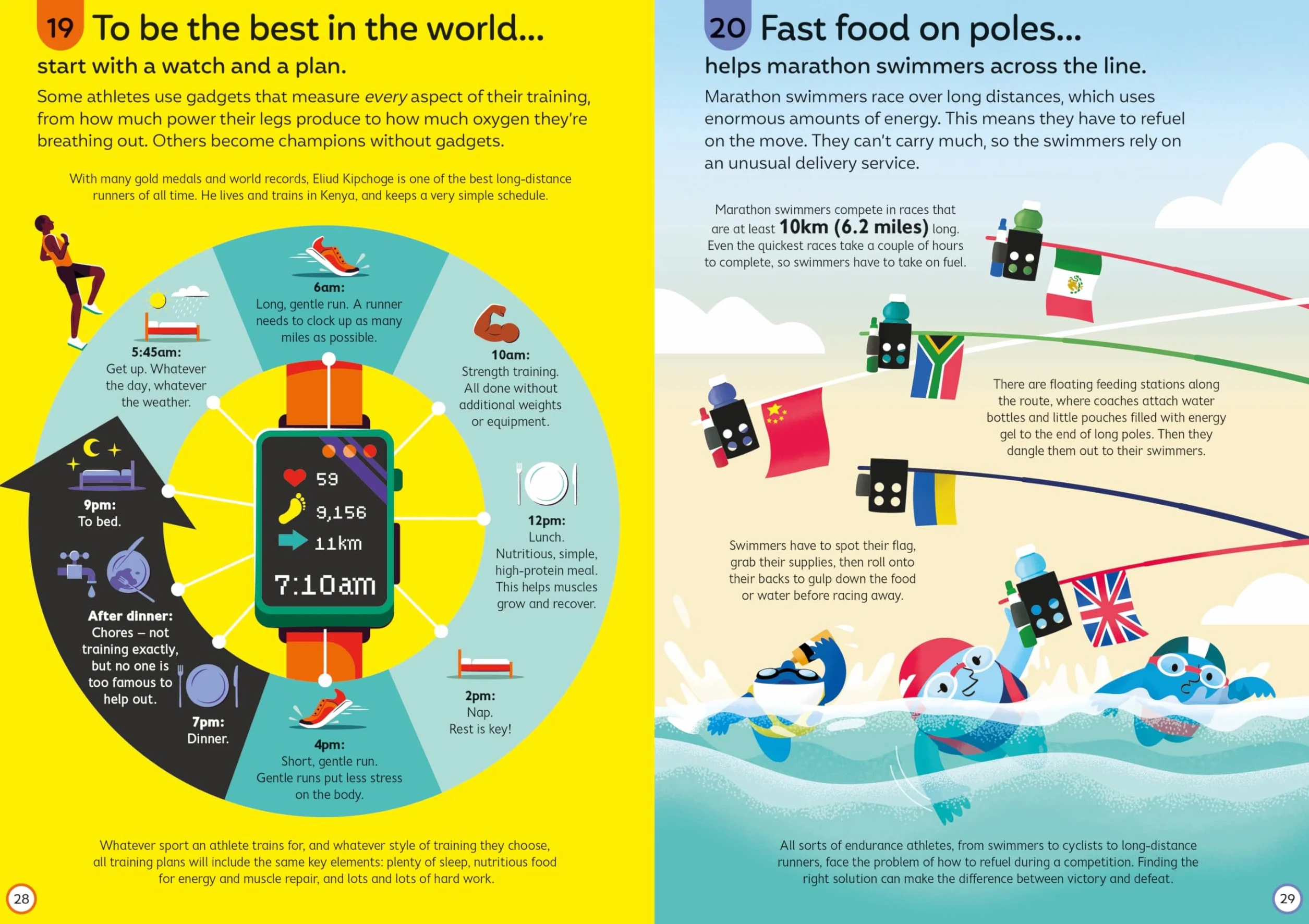 100 Things to Know About Sport