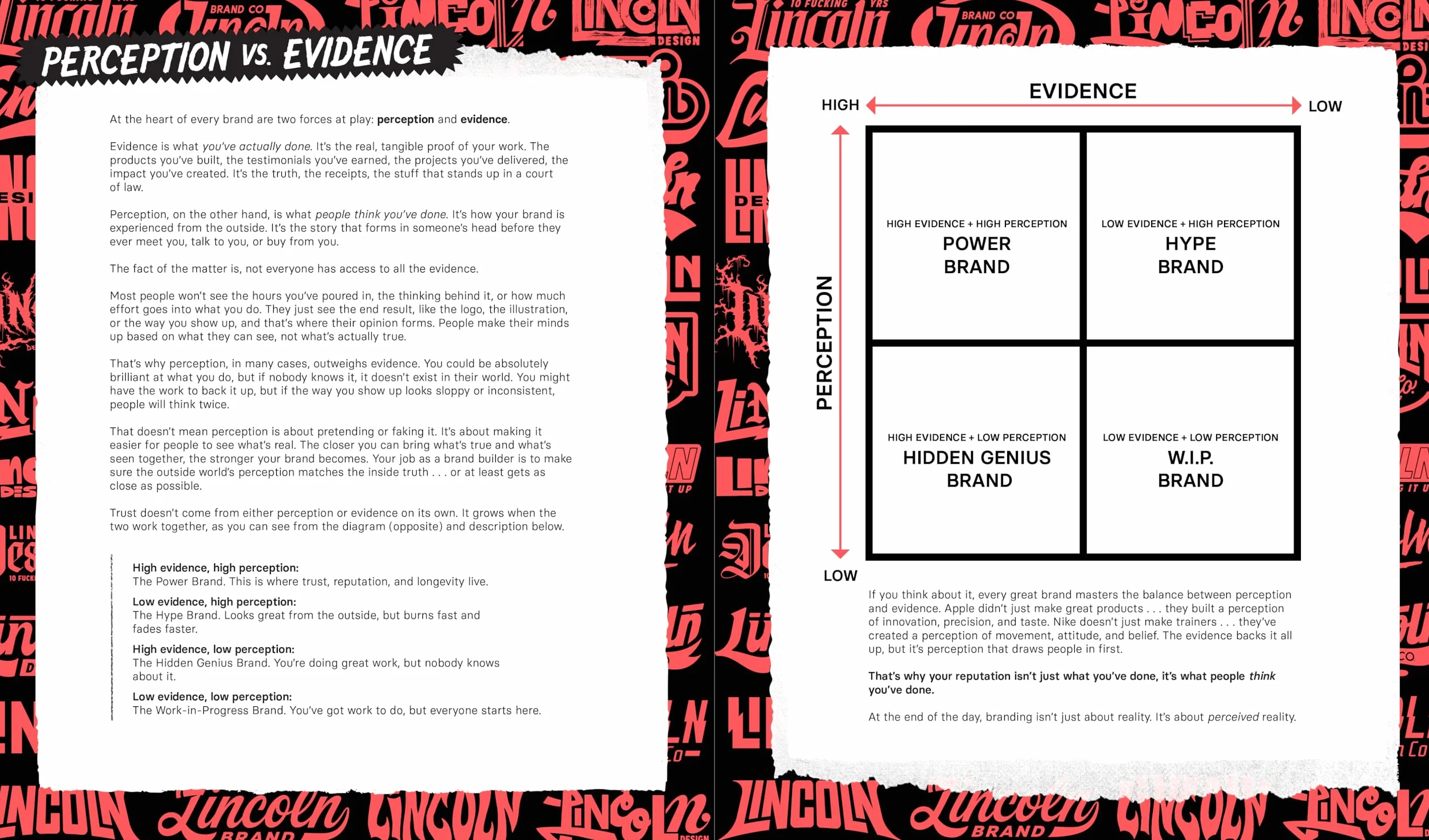 No Bullsh*t Branding: A Step-by-Step Guide to Discover, Design, and Deliver Your Brand