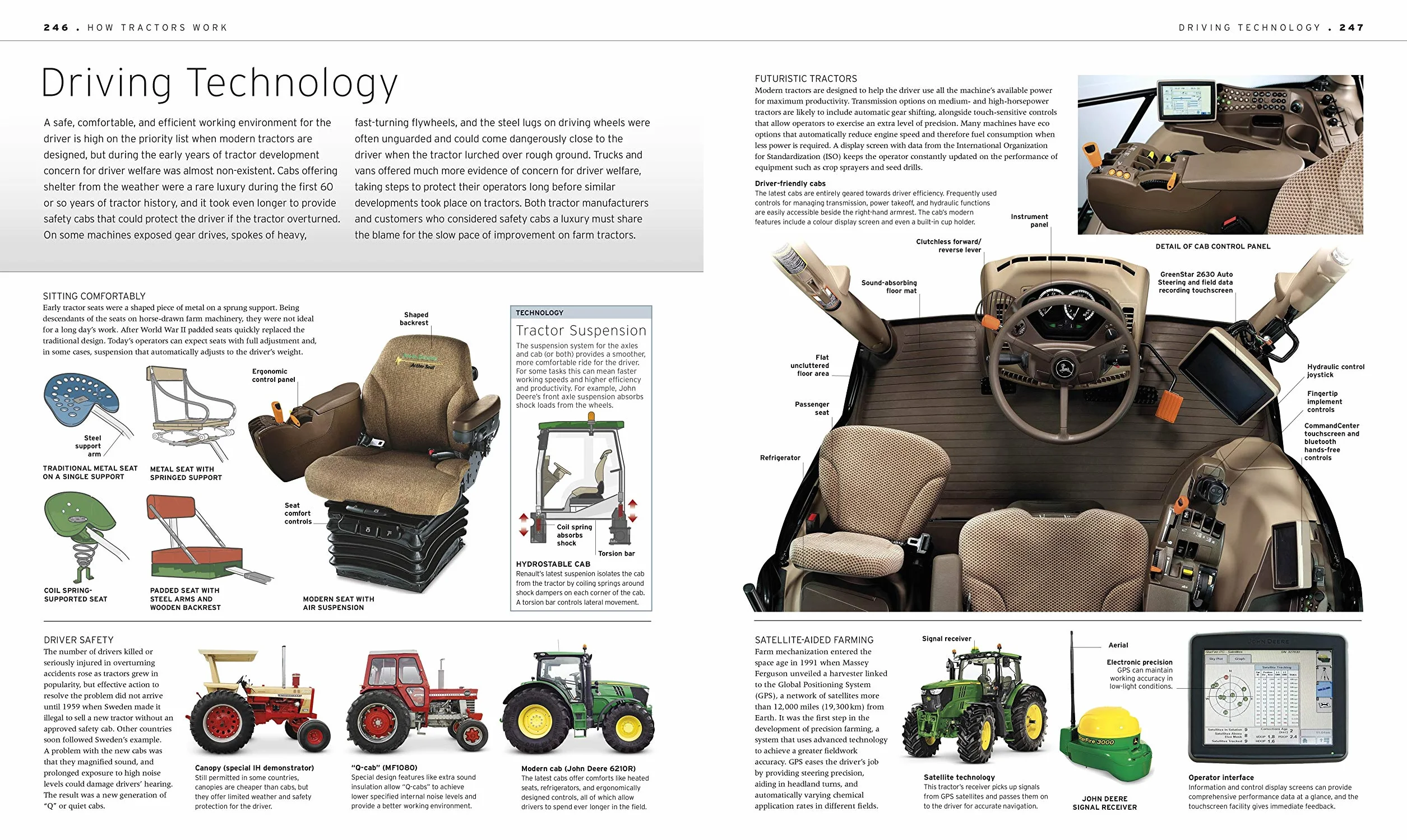 The Tractor Book: The Definitive Visual History