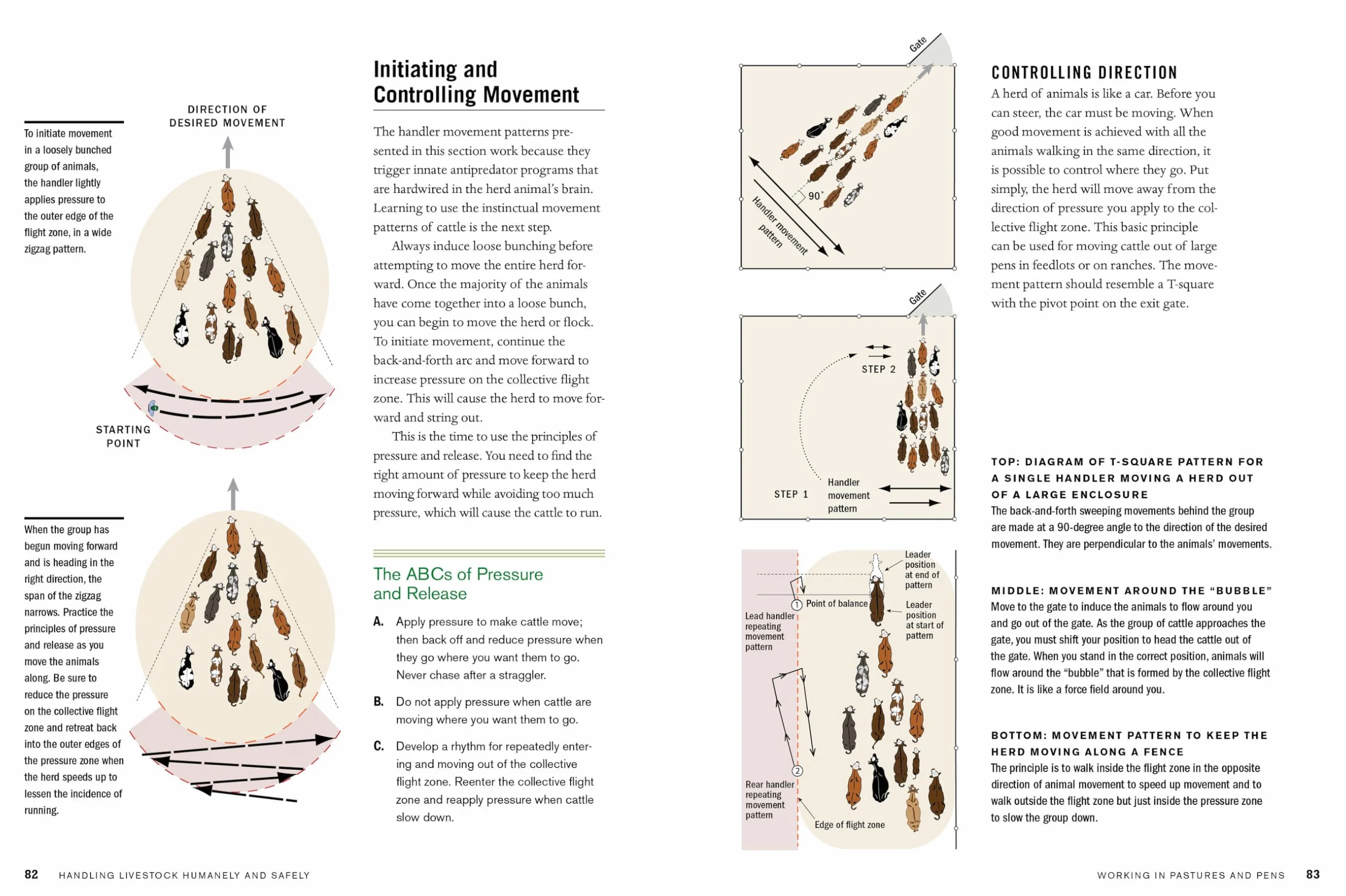 Temple Grandin's Guide to Working with Farm Animals: Safe, Humane Livestock Handling Practices for the Small Farm