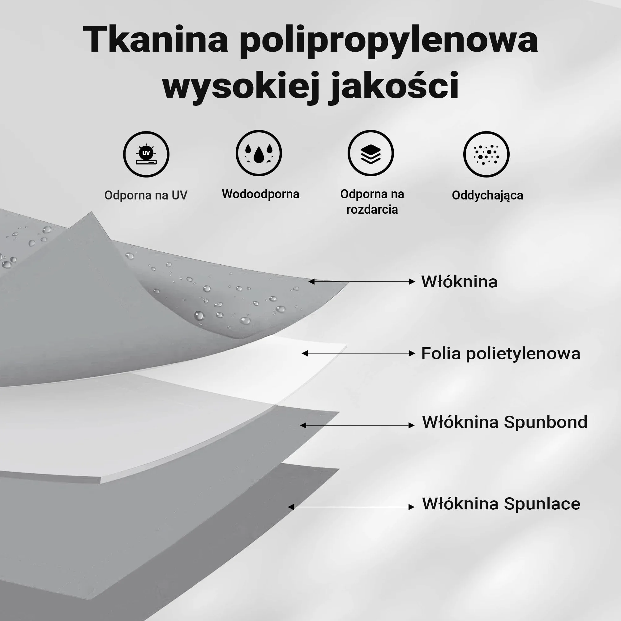 Osłona ochronna na przyczepę kempingową rozmiar S 426x225x220cm pokrowiec na przyczepę kempingową