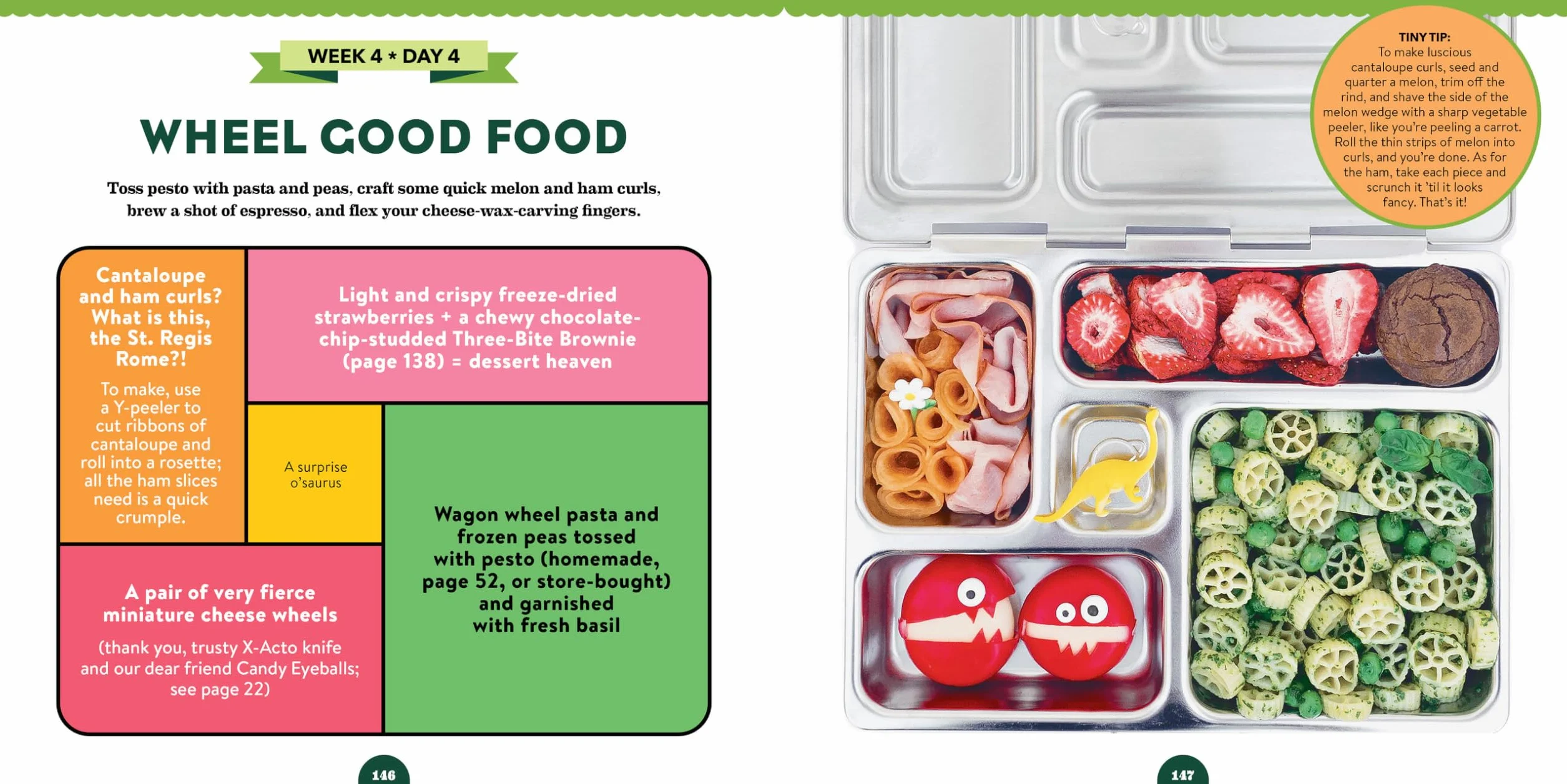 Lunchbox: So Easy, So Delicious, So Much Fun to Eat
