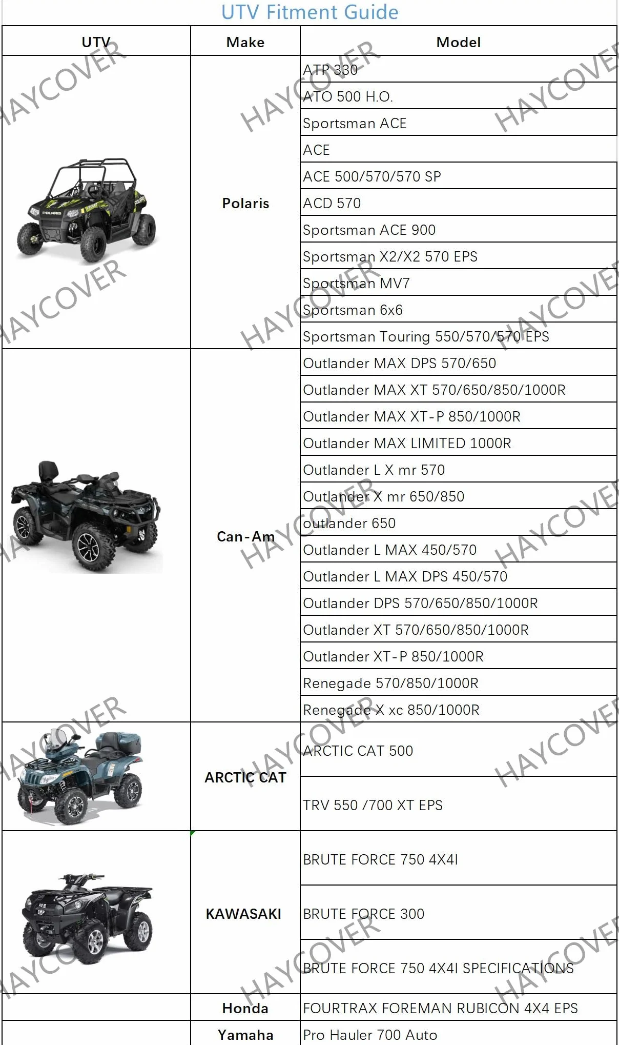 Wodoodporny pokrowiec na ATV, do Polaris Sportsman Yamaha, Honda, FourTrax, Kawasaki, Brute Force, Koło, Czarny XXXL 256 x 110 x 120 cm