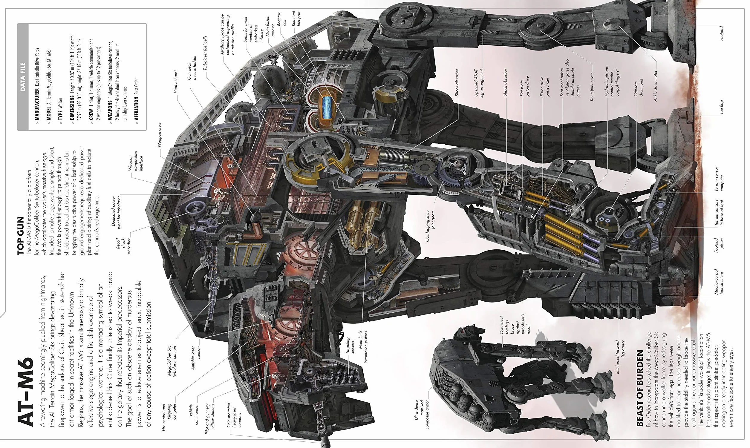 Star Wars Complete Vehicles New Edition